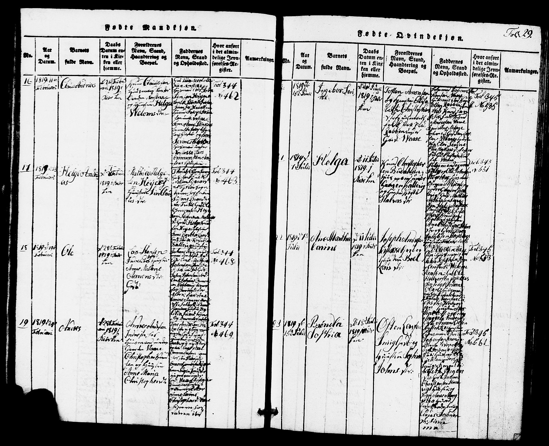 Avaldsnes sokneprestkontor, AV/SAST-A -101851/H/Ha/Hab/L0001: Parish register (copy) no. B 1, 1816-1825, p. 29