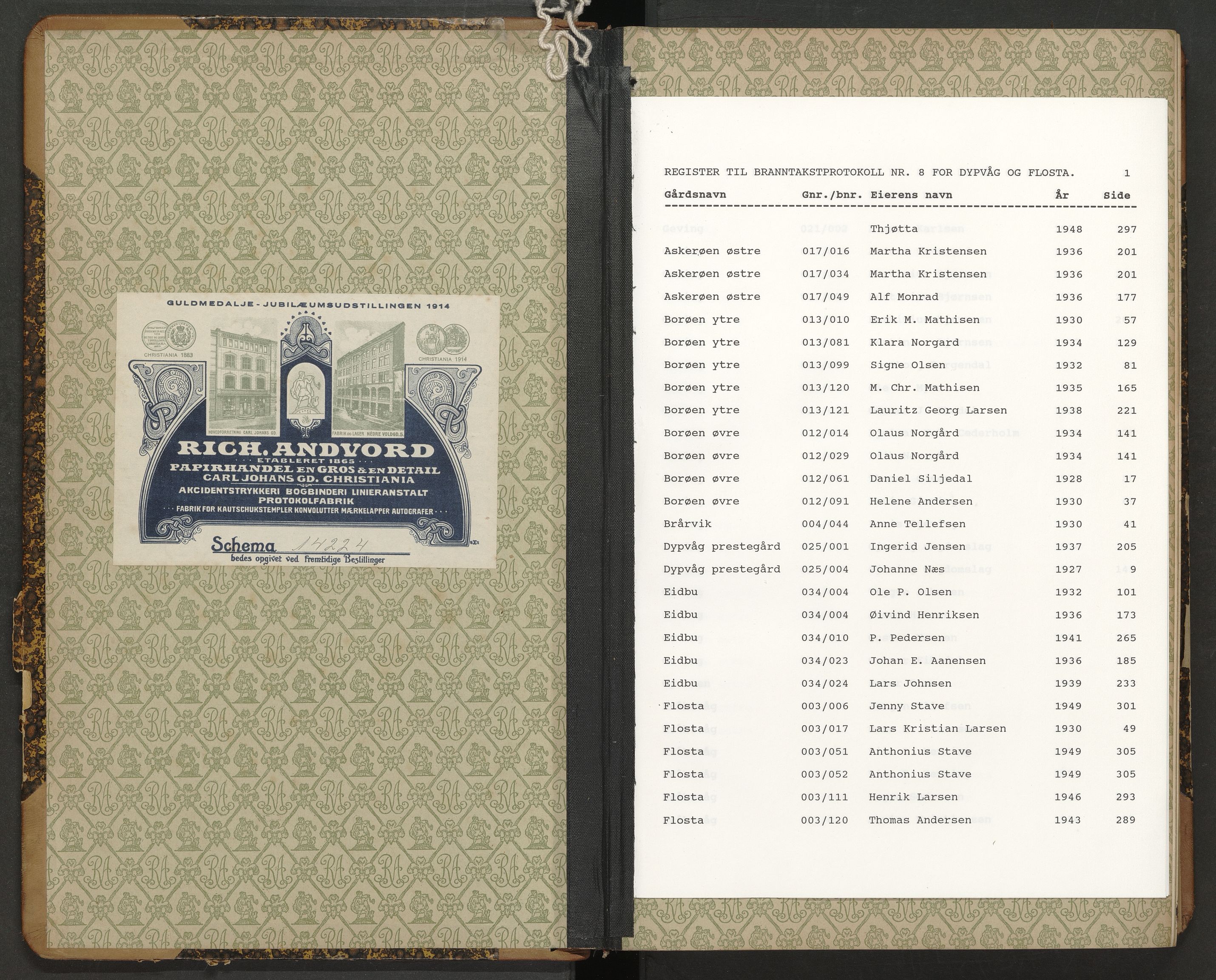 Norges Brannkasse Dypvåg og Flosta, AV/SAK-2241-0008/F/Fa/L0008: Branntakstprotokoll nr. 8 med gårdsnavnregister, 1927-1949