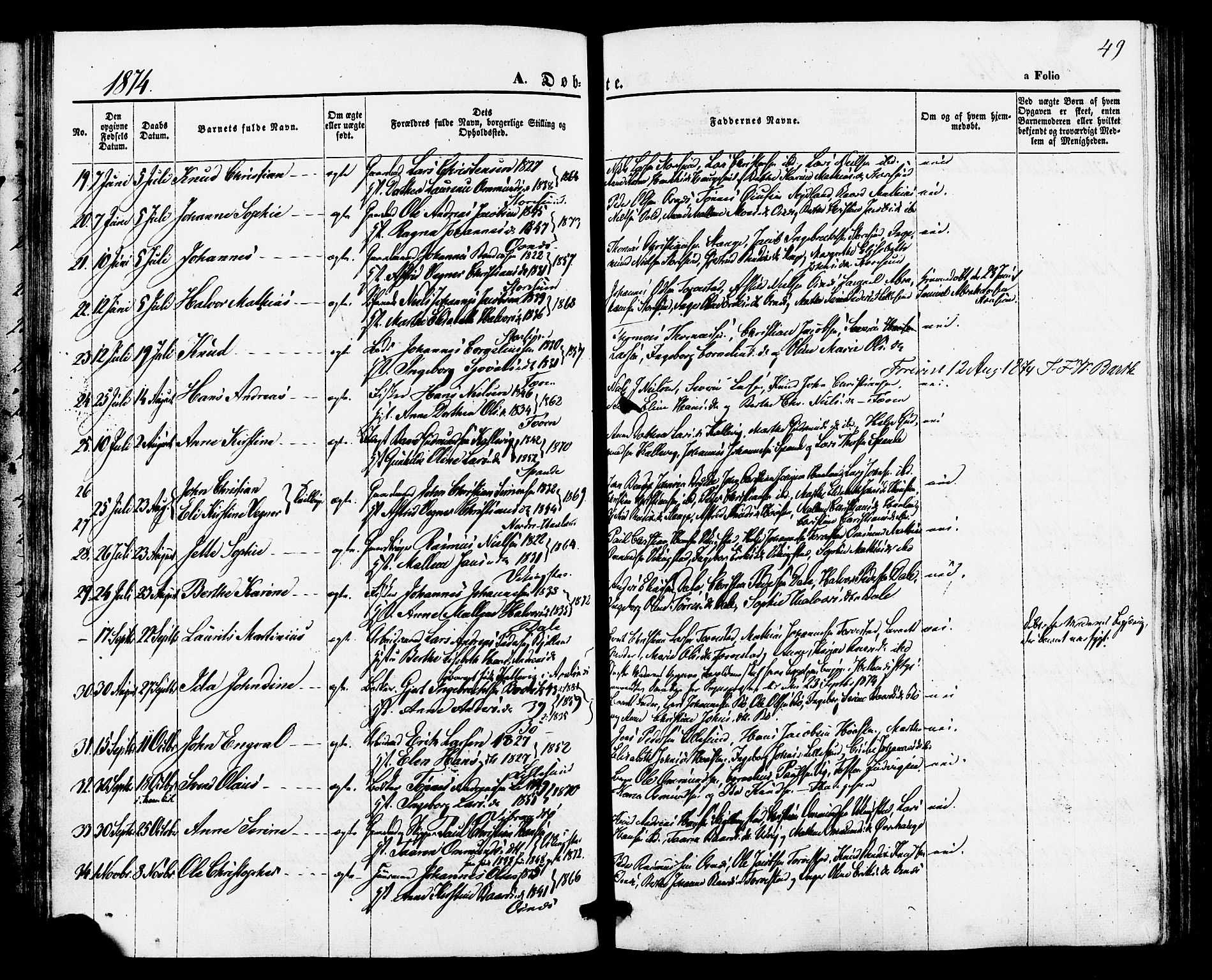 Torvastad sokneprestkontor, AV/SAST-A -101857/H/Ha/Haa/L0010: Parish register (official) no. A 10, 1857-1878, p. 49