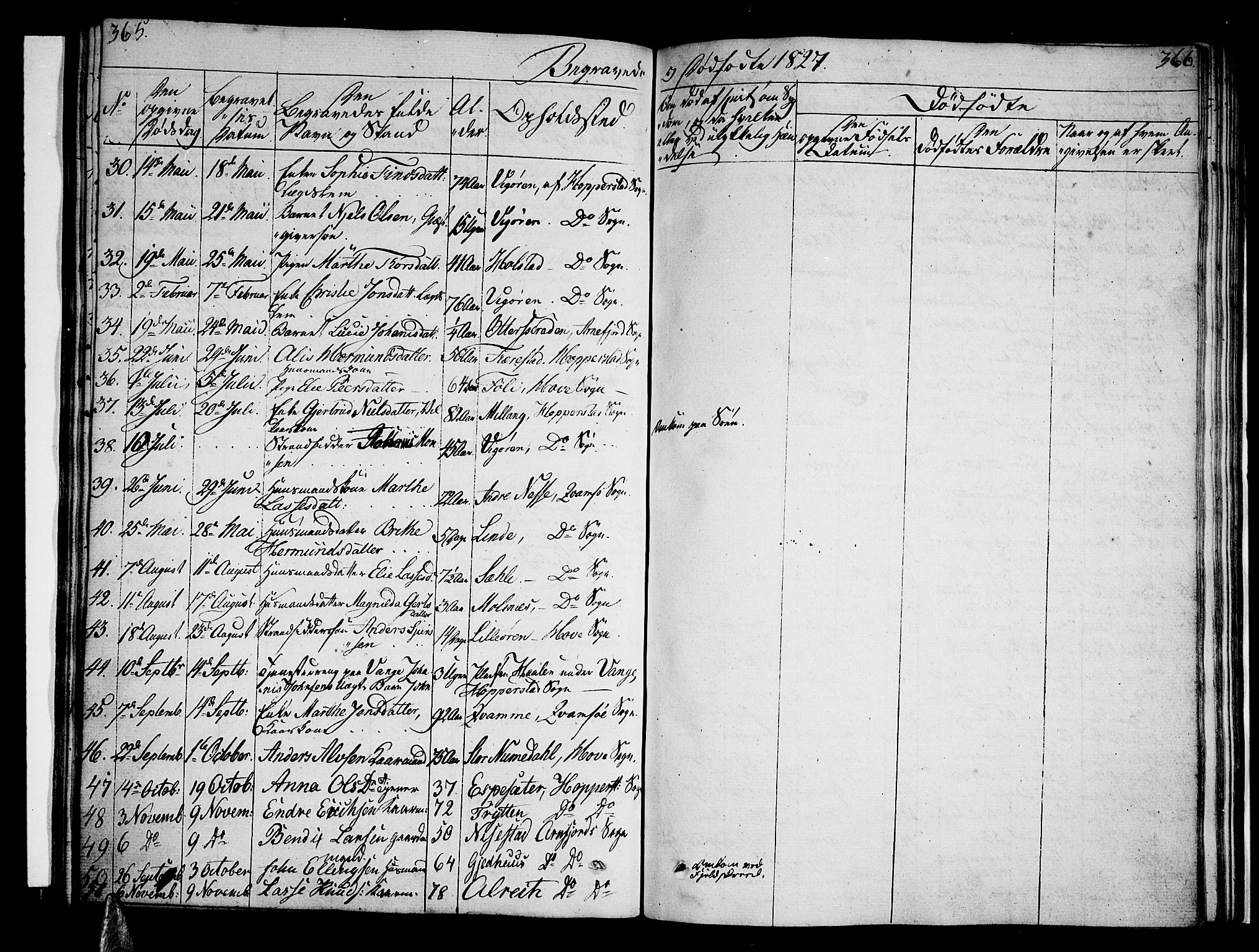 Vik sokneprestembete, AV/SAB-A-81501/H/Haa/Haaa/L0006: Parish register (official) no. A 6, 1821-1831, p. 365-366