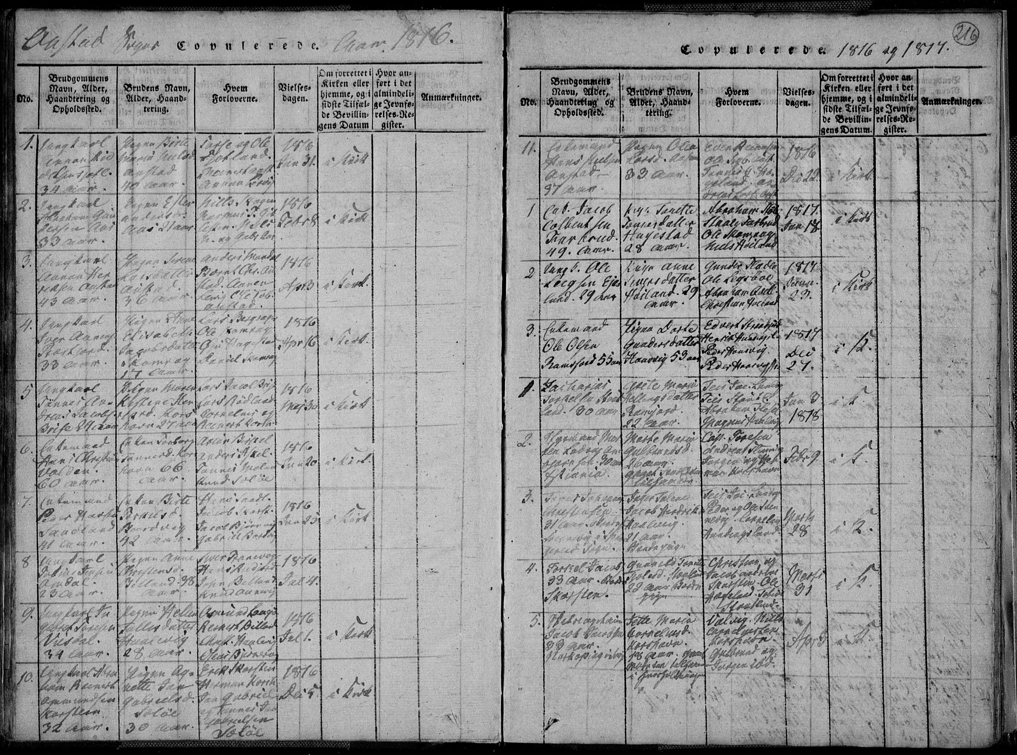 Lyngdal sokneprestkontor, AV/SAK-1111-0029/F/Fa/Fac/L0006: Parish register (official) no. A 6, 1815-1825, p. 216