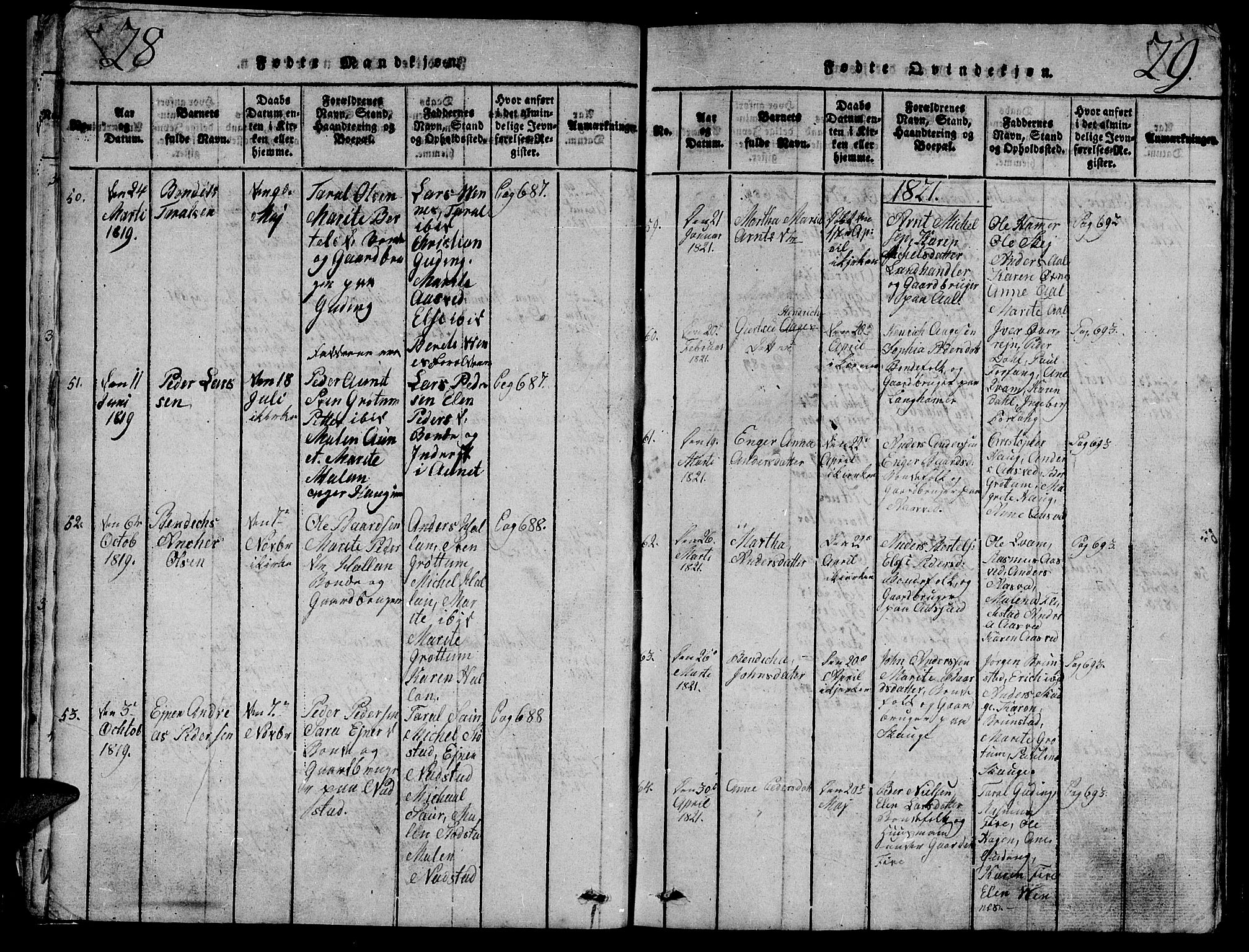 Ministerialprotokoller, klokkerbøker og fødselsregistre - Nord-Trøndelag, SAT/A-1458/747/L0459: Parish register (copy) no. 747C01, 1816-1842, p. 28-29