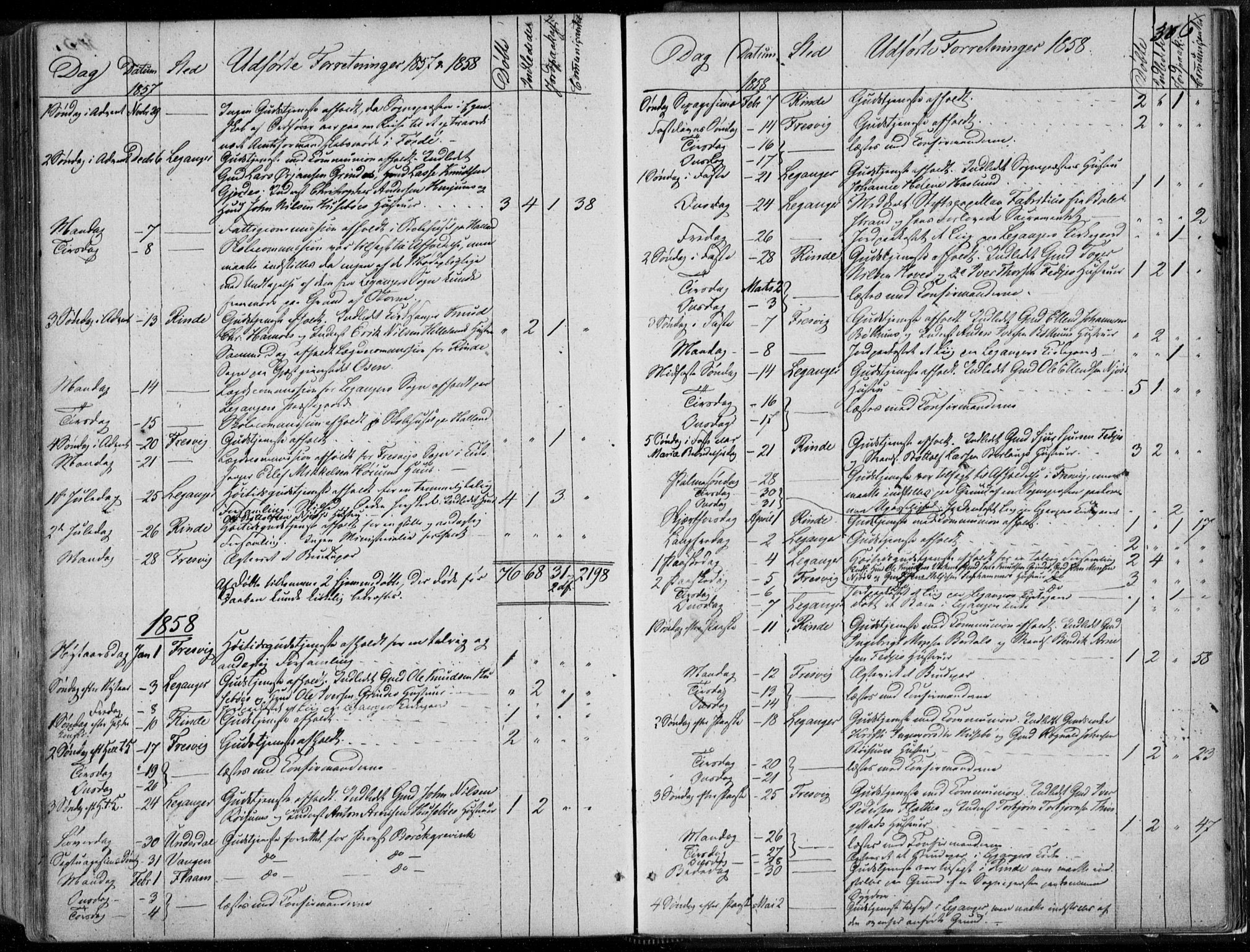 Leikanger sokneprestembete, SAB/A-81001: Parish register (official) no. A 8, 1852-1868, p. 306