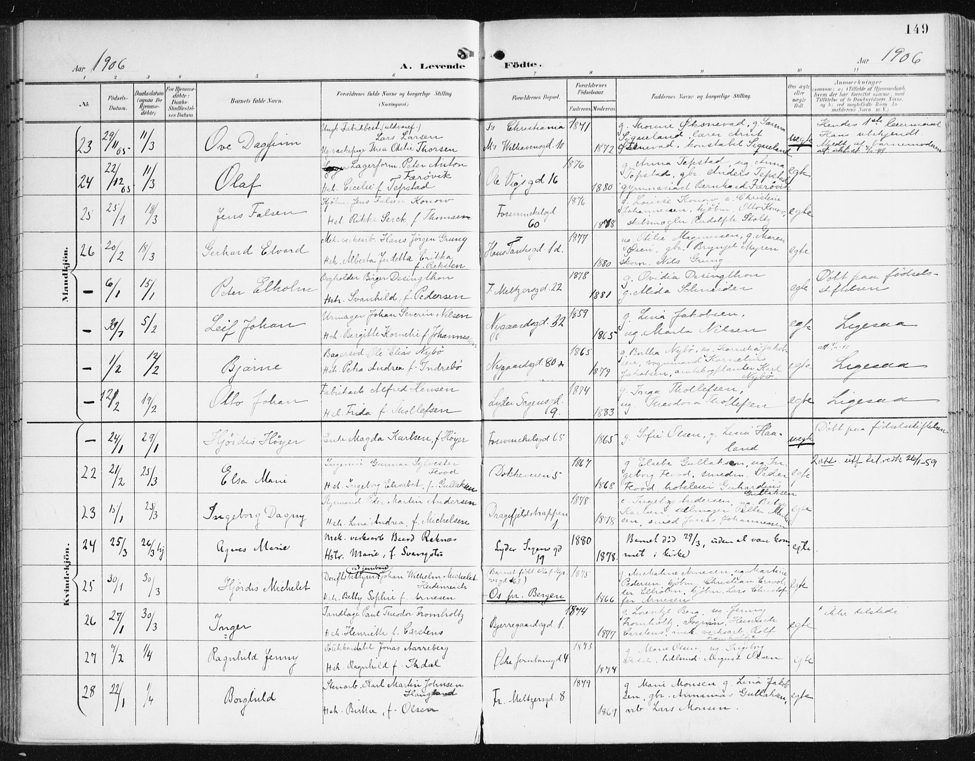 Johanneskirken sokneprestembete, AV/SAB-A-76001/H/Haa/L0002: Parish register (official) no. A 2, 1900-1912, p. 149