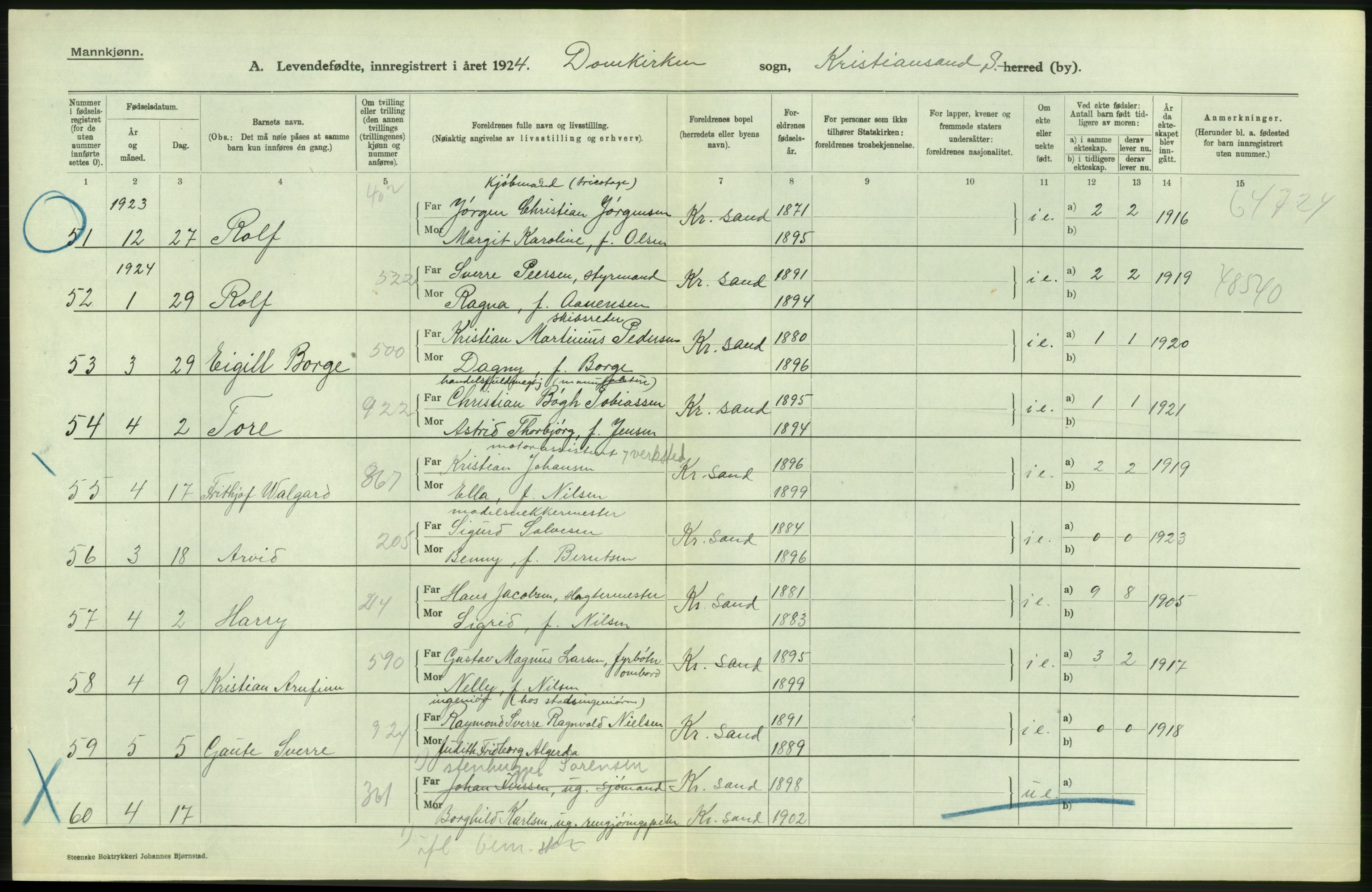 Statistisk sentralbyrå, Sosiodemografiske emner, Befolkning, AV/RA-S-2228/D/Df/Dfc/Dfcd/L0021: Vest-Agder fylke: Levendefødte menn og kvinner, gifte, døde, dødfødte. Bygder og byer., 1924, p. 30