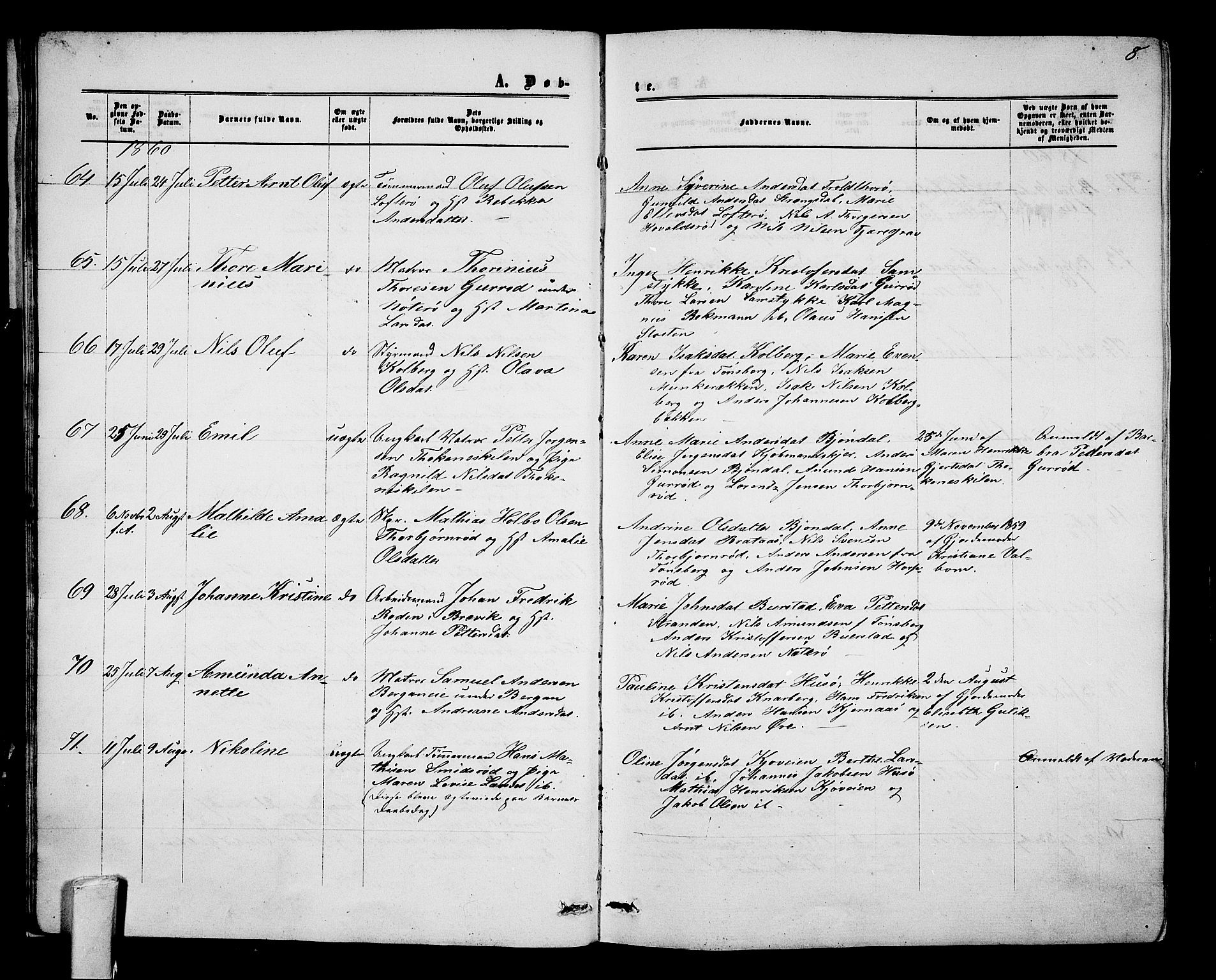 Nøtterøy kirkebøker, AV/SAKO-A-354/G/Ga/L0002: Parish register (copy) no. I 2, 1860-1877, p. 8