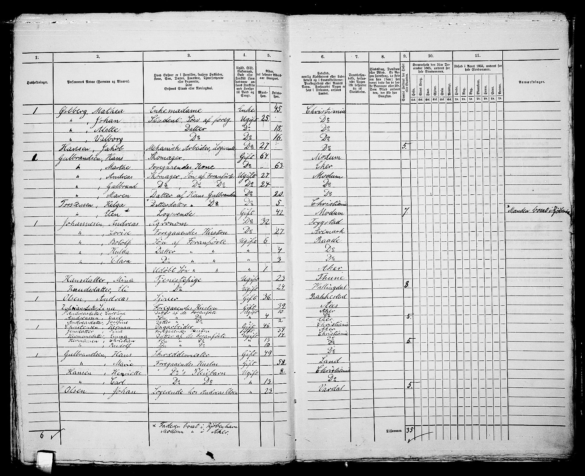 RA, 1865 census for Kristiania, 1865, p. 4412