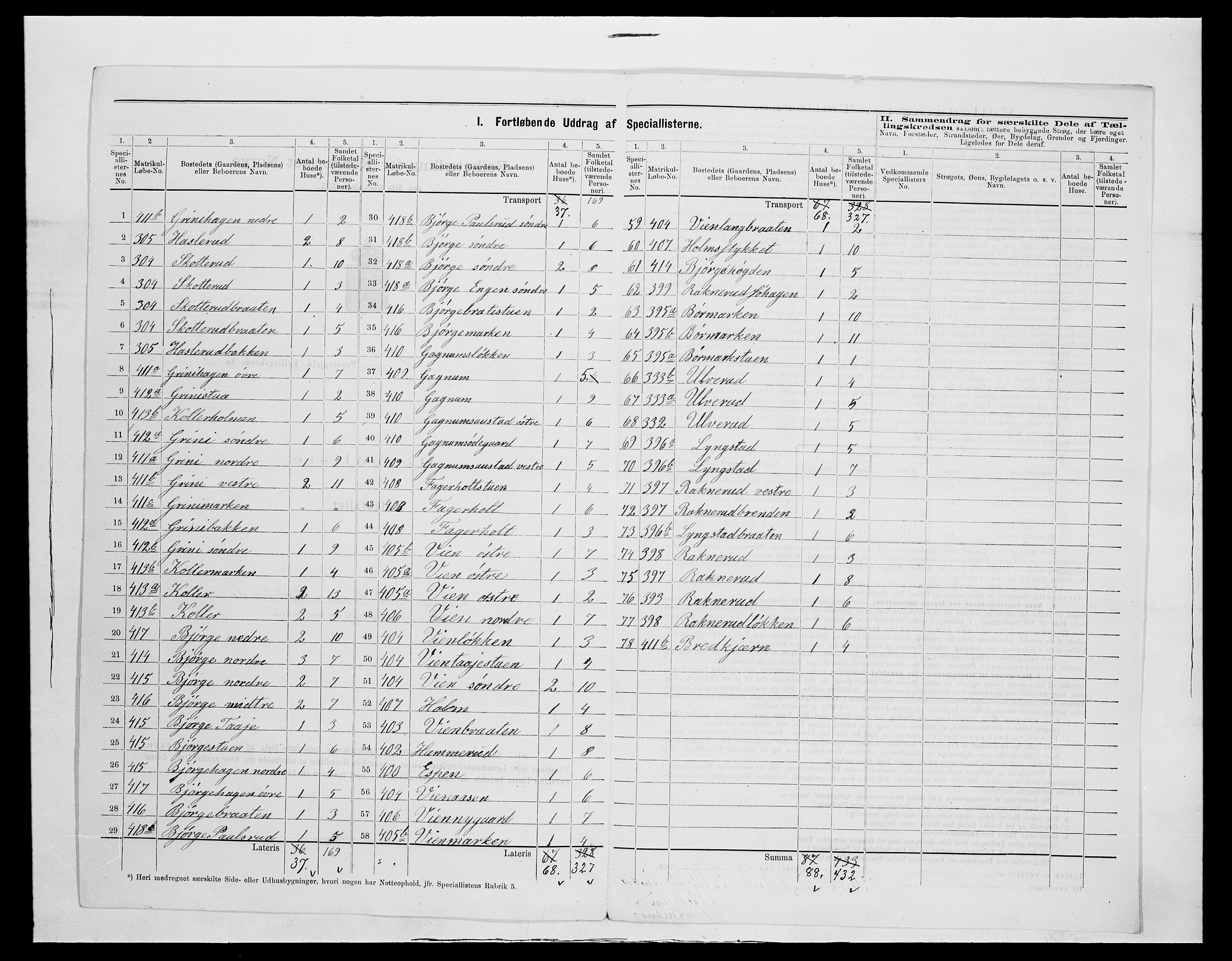 SAH, 1875 census for 0534P Gran, 1875, p. 60