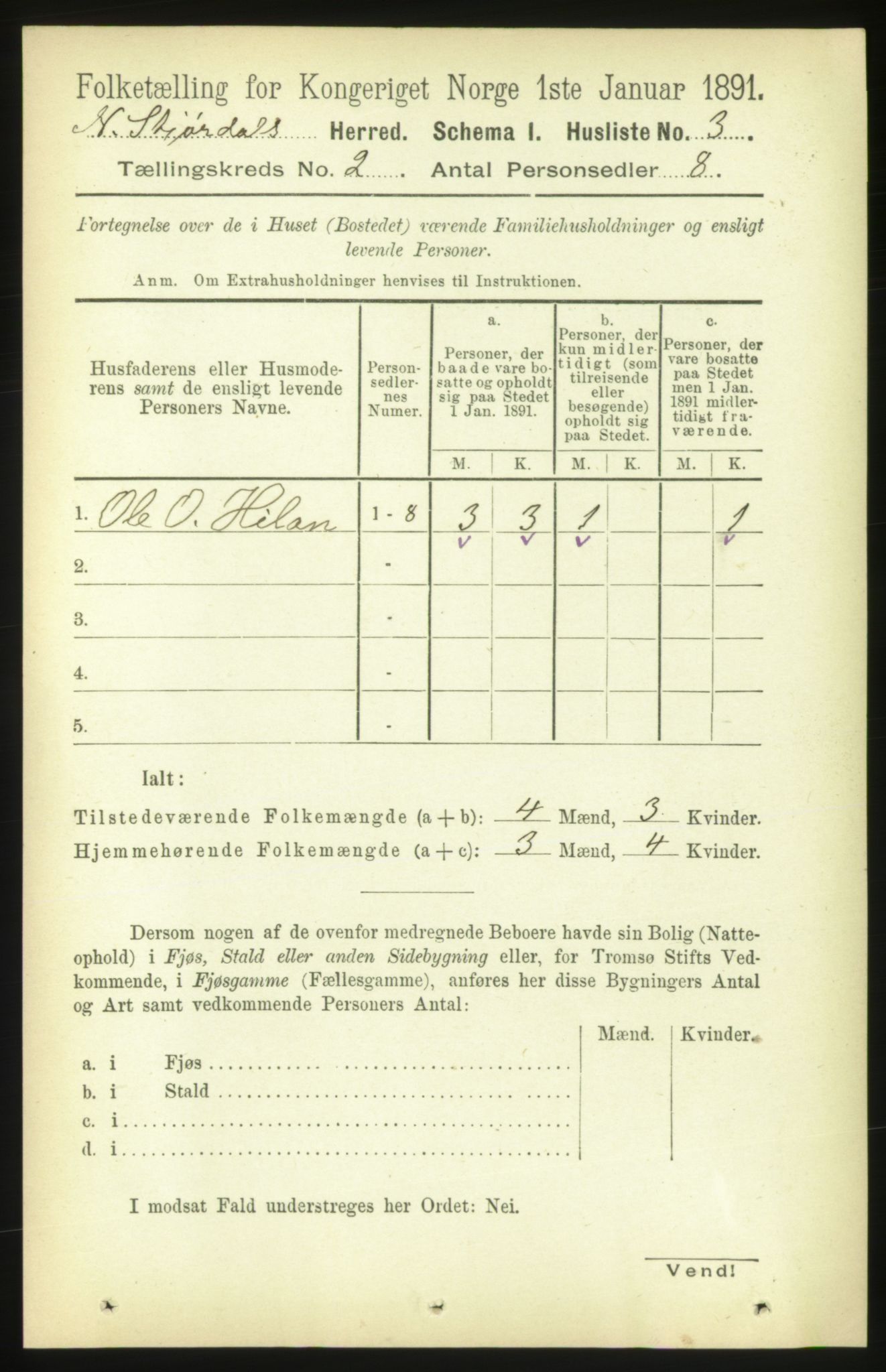 RA, 1891 census for 1714 Nedre Stjørdal, 1891, p. 398