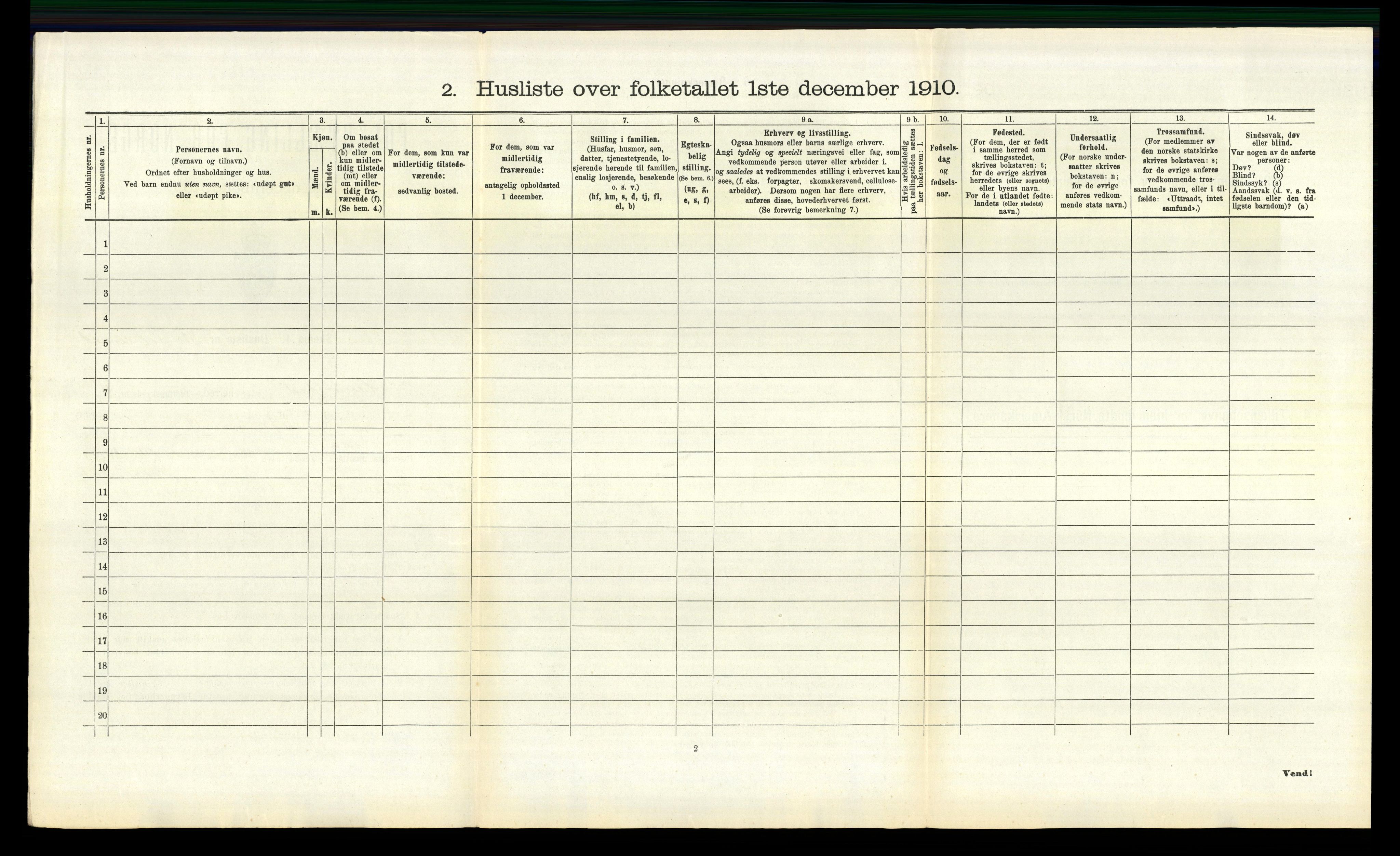 RA, 1910 census for Hægebostad, 1910, p. 408