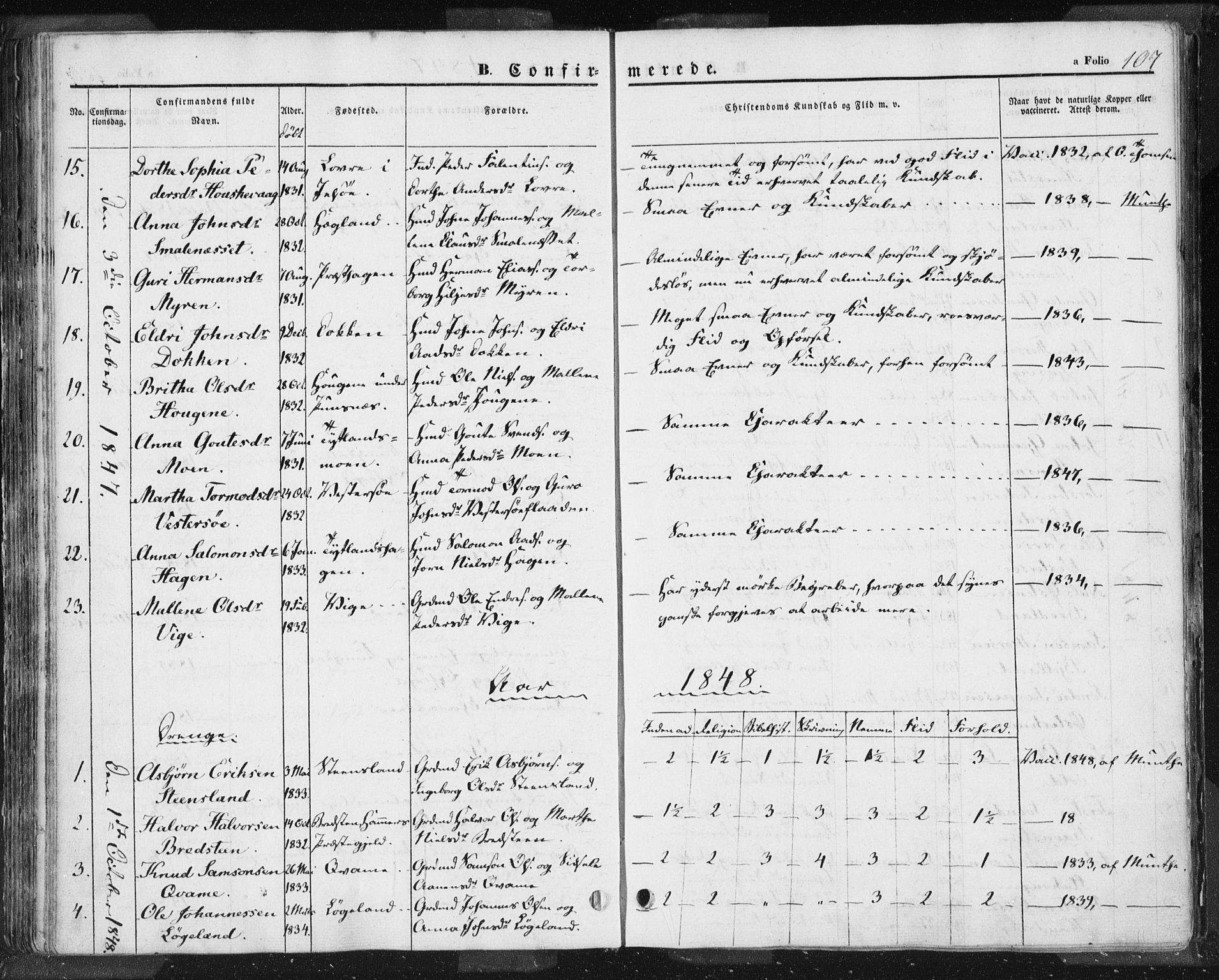 Hjelmeland sokneprestkontor, AV/SAST-A-101843/01/IV/L0009: Parish register (official) no. A 9, 1846-1860, p. 107