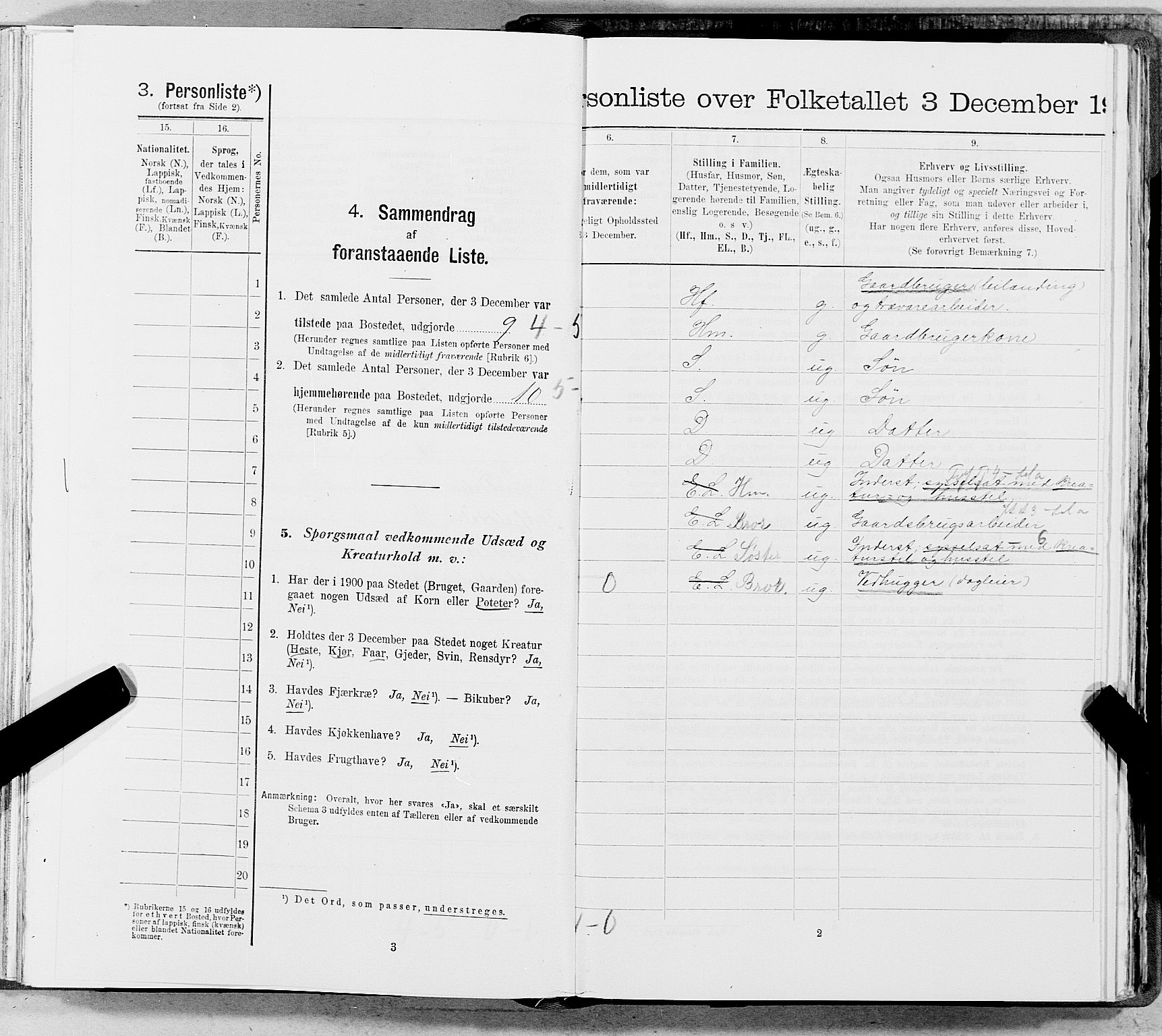 SAT, 1900 census for Hemnes, 1900, p. 2152