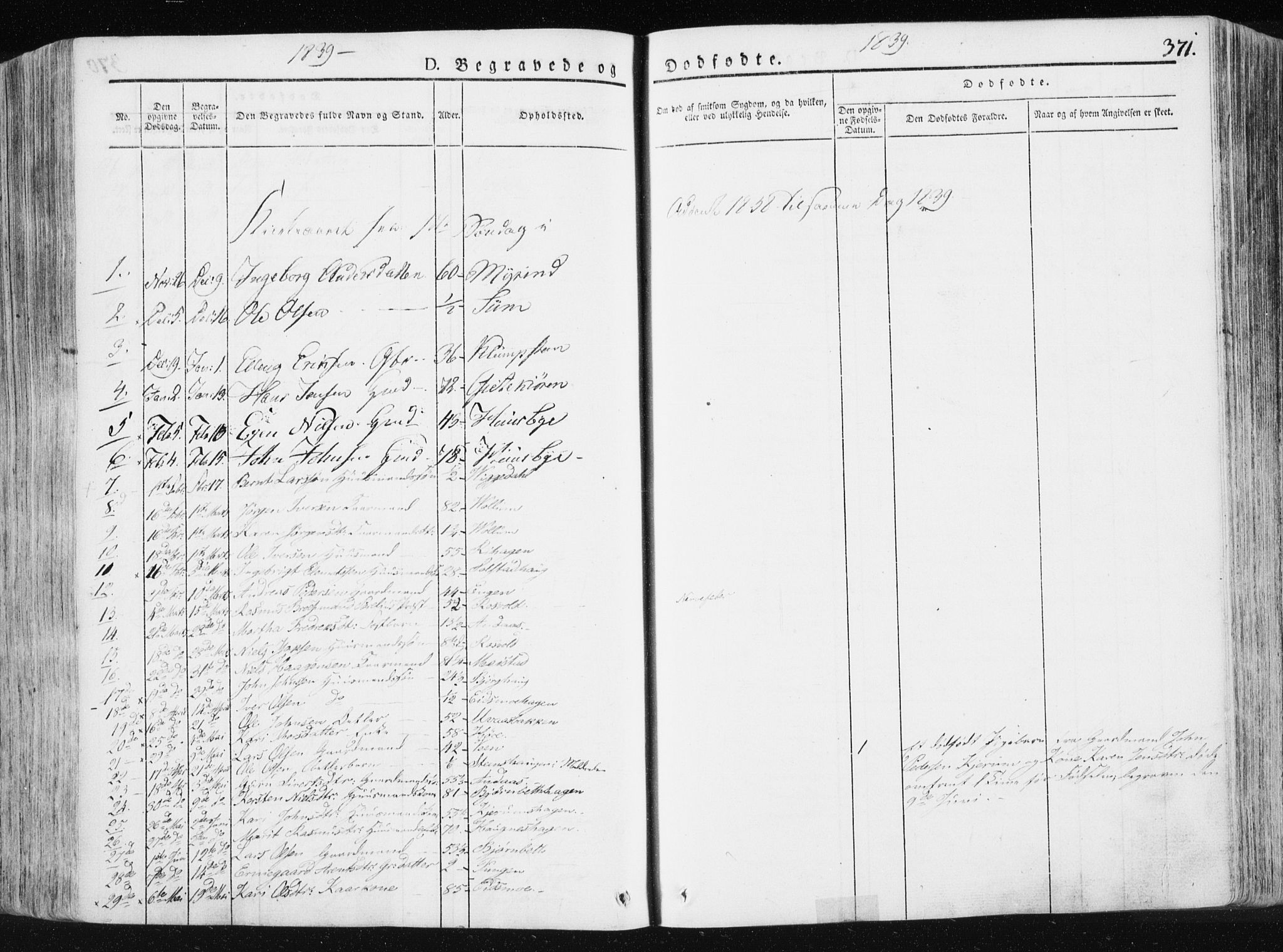 Ministerialprotokoller, klokkerbøker og fødselsregistre - Sør-Trøndelag, SAT/A-1456/665/L0771: Parish register (official) no. 665A06, 1830-1856, p. 371