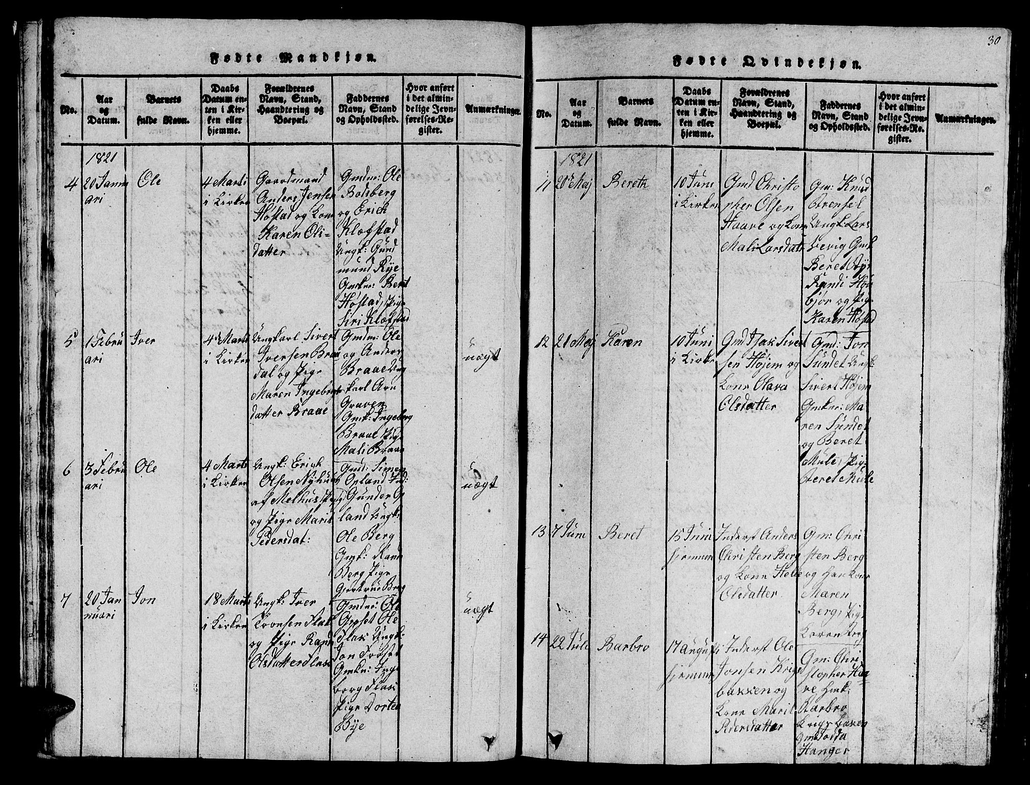 Ministerialprotokoller, klokkerbøker og fødselsregistre - Sør-Trøndelag, SAT/A-1456/612/L0385: Parish register (copy) no. 612C01, 1816-1845, p. 30
