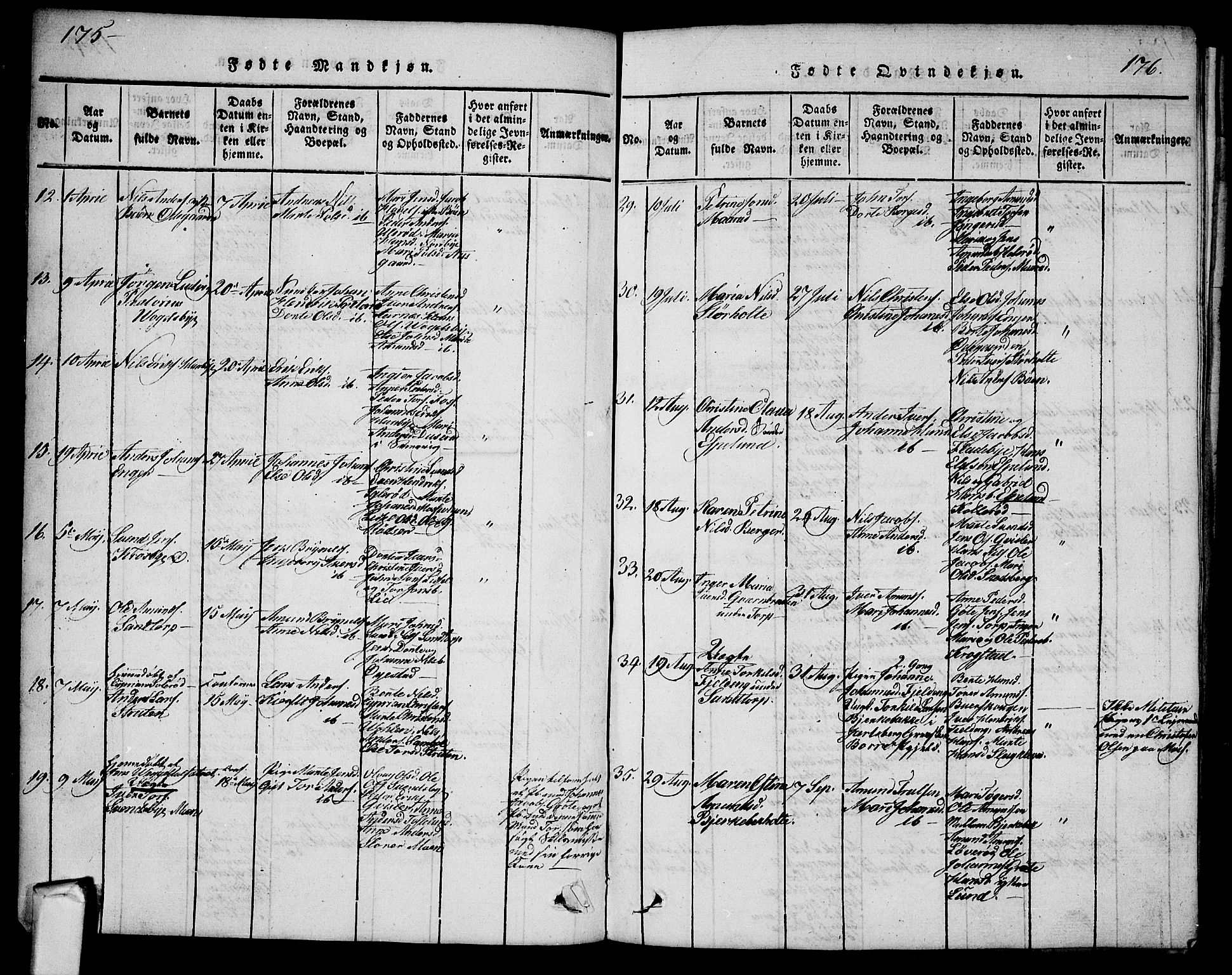 Aremark prestekontor Kirkebøker, AV/SAO-A-10899/G/Ga/L0001: Parish register (copy) no.  I 1, 1814-1834, p. 175-176
