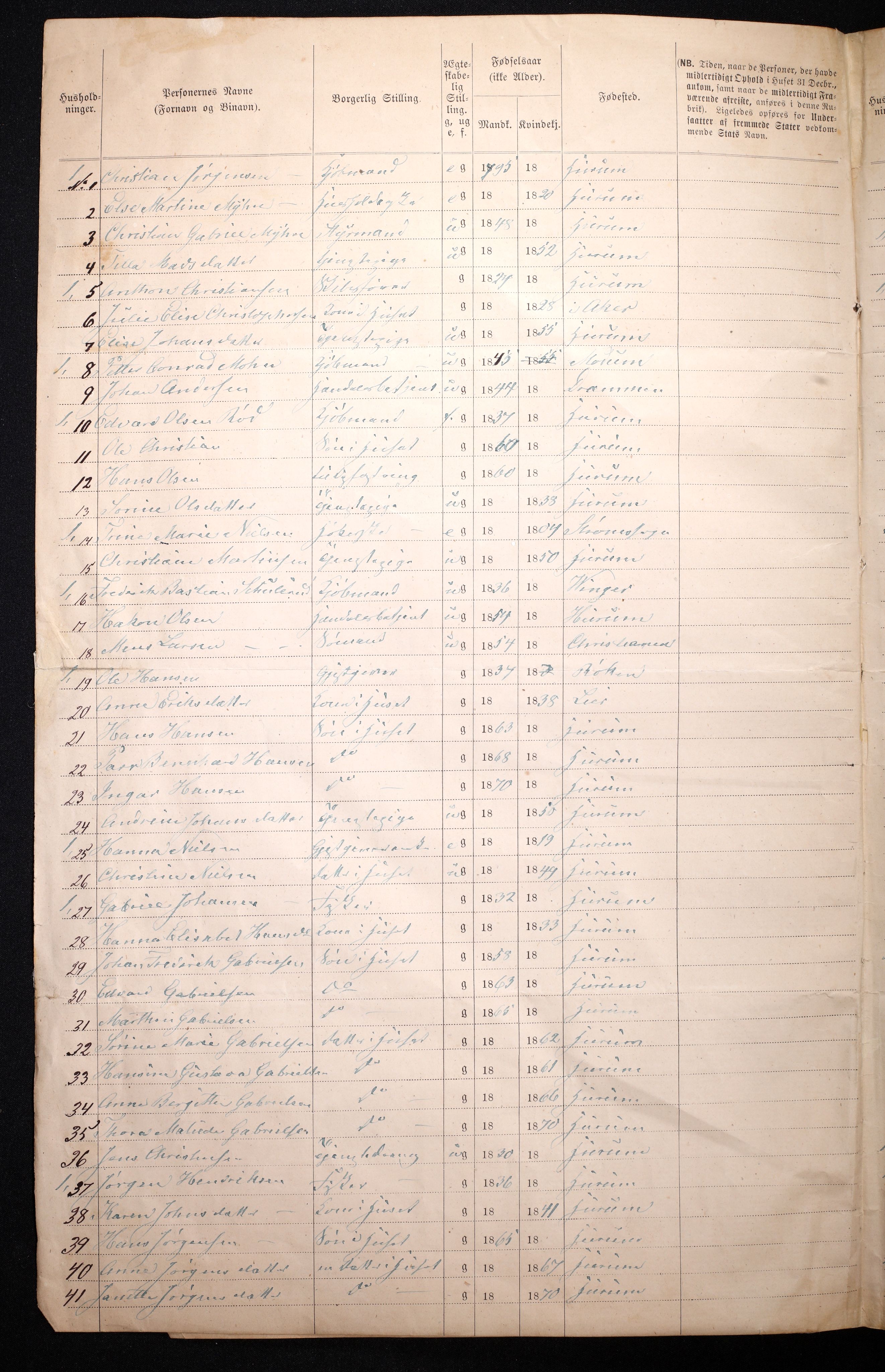 RA, 1870 census for 0603 Holmsbu, 1870, p. 6