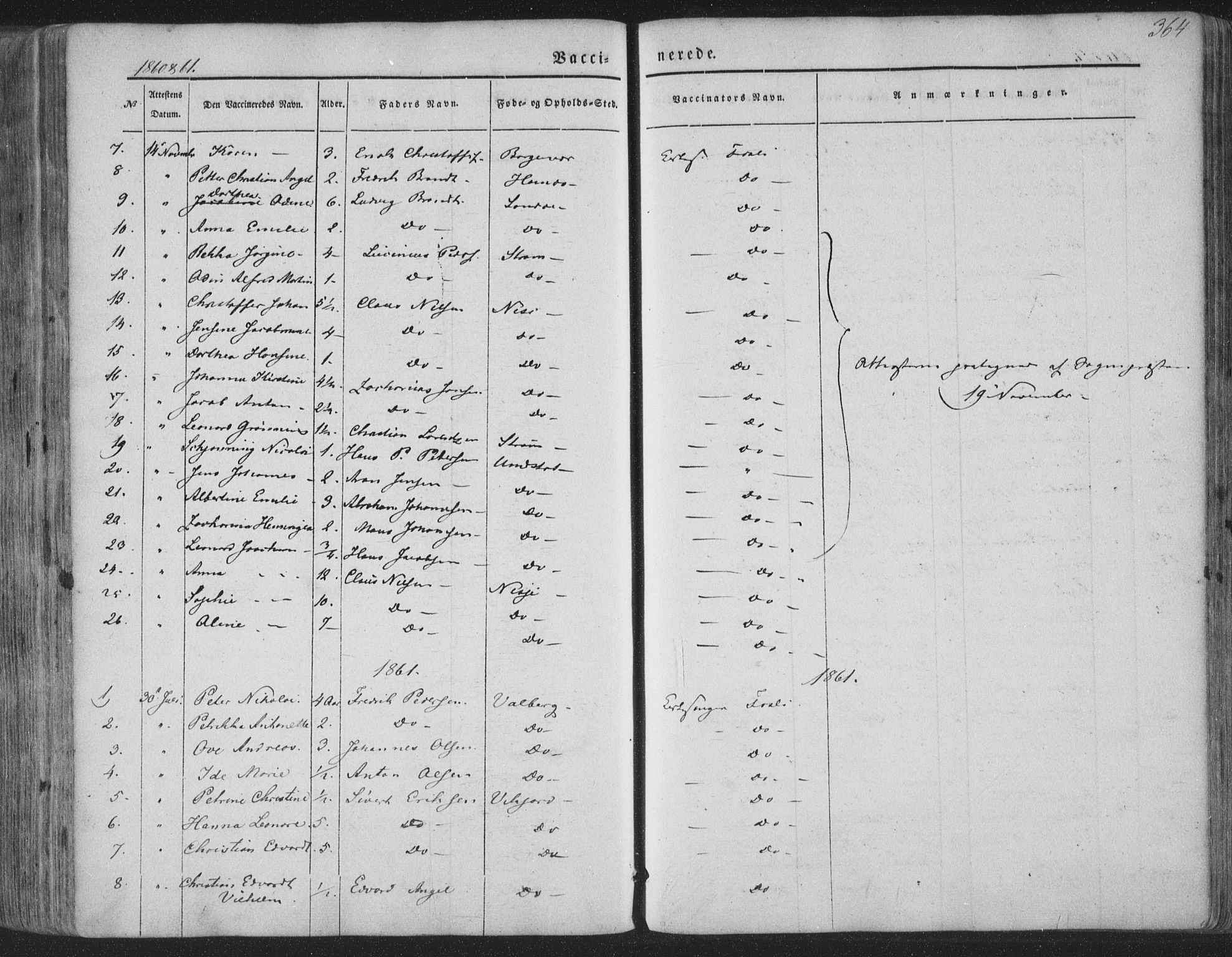 Ministerialprotokoller, klokkerbøker og fødselsregistre - Nordland, AV/SAT-A-1459/880/L1131: Parish register (official) no. 880A05, 1844-1868, p. 364