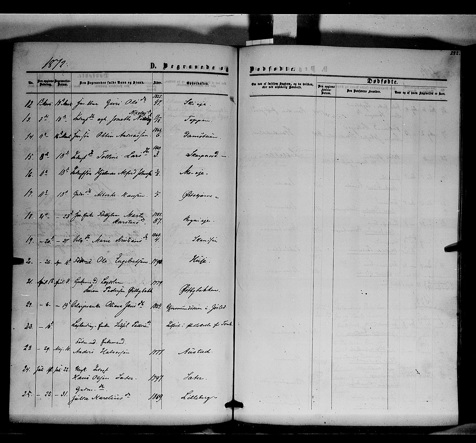 Romedal prestekontor, AV/SAH-PREST-004/K/L0005: Parish register (official) no. 5, 1862-1874, p. 282