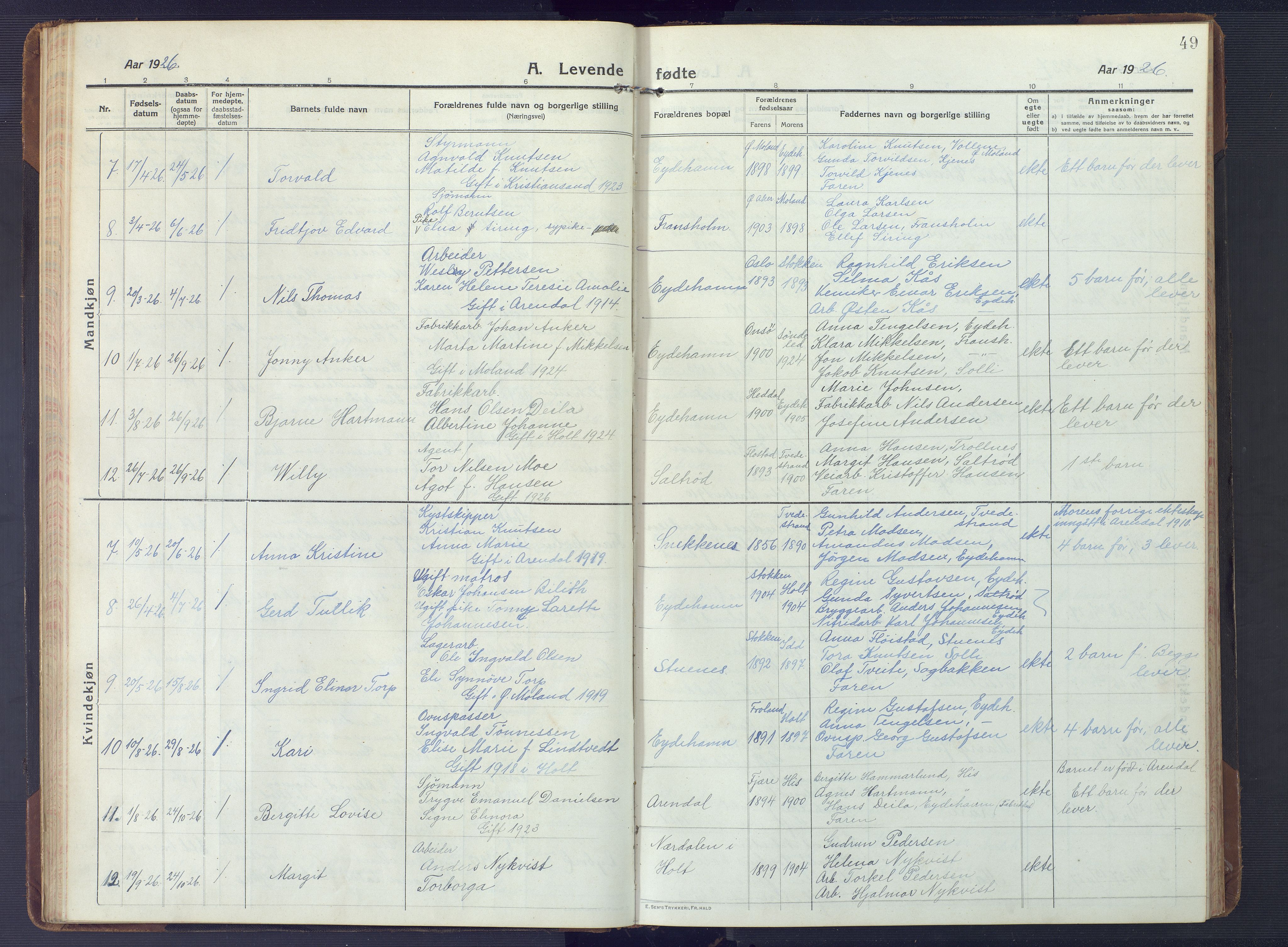 Austre Moland sokneprestkontor, AV/SAK-1111-0001/F/Fb/Fbb/L0004: Parish register (copy) no. B 4, 1914-1929, p. 49