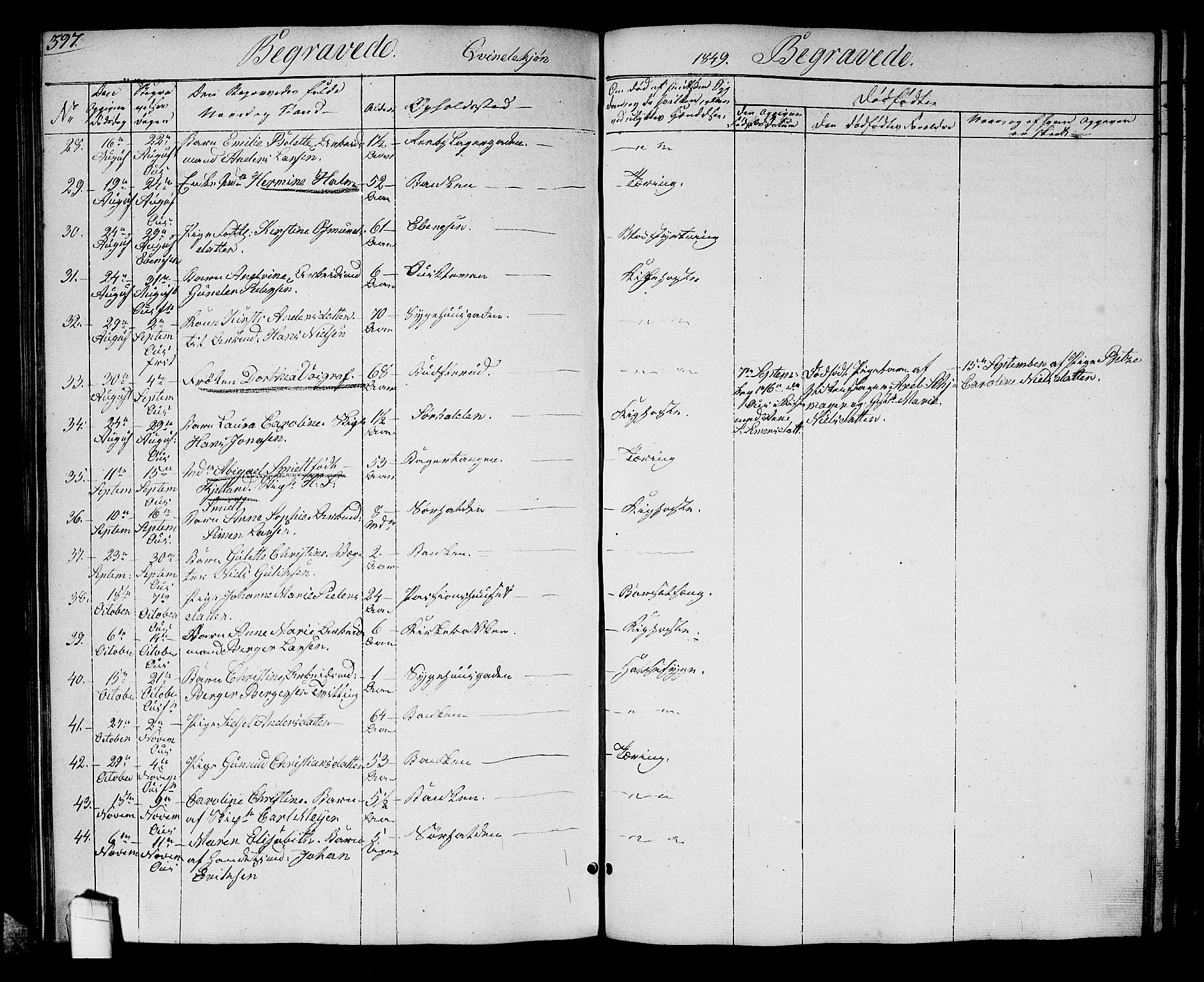 Halden prestekontor Kirkebøker, SAO/A-10909/G/Ga/L0004: Parish register (copy) no. 4, 1845-1854, p. 397