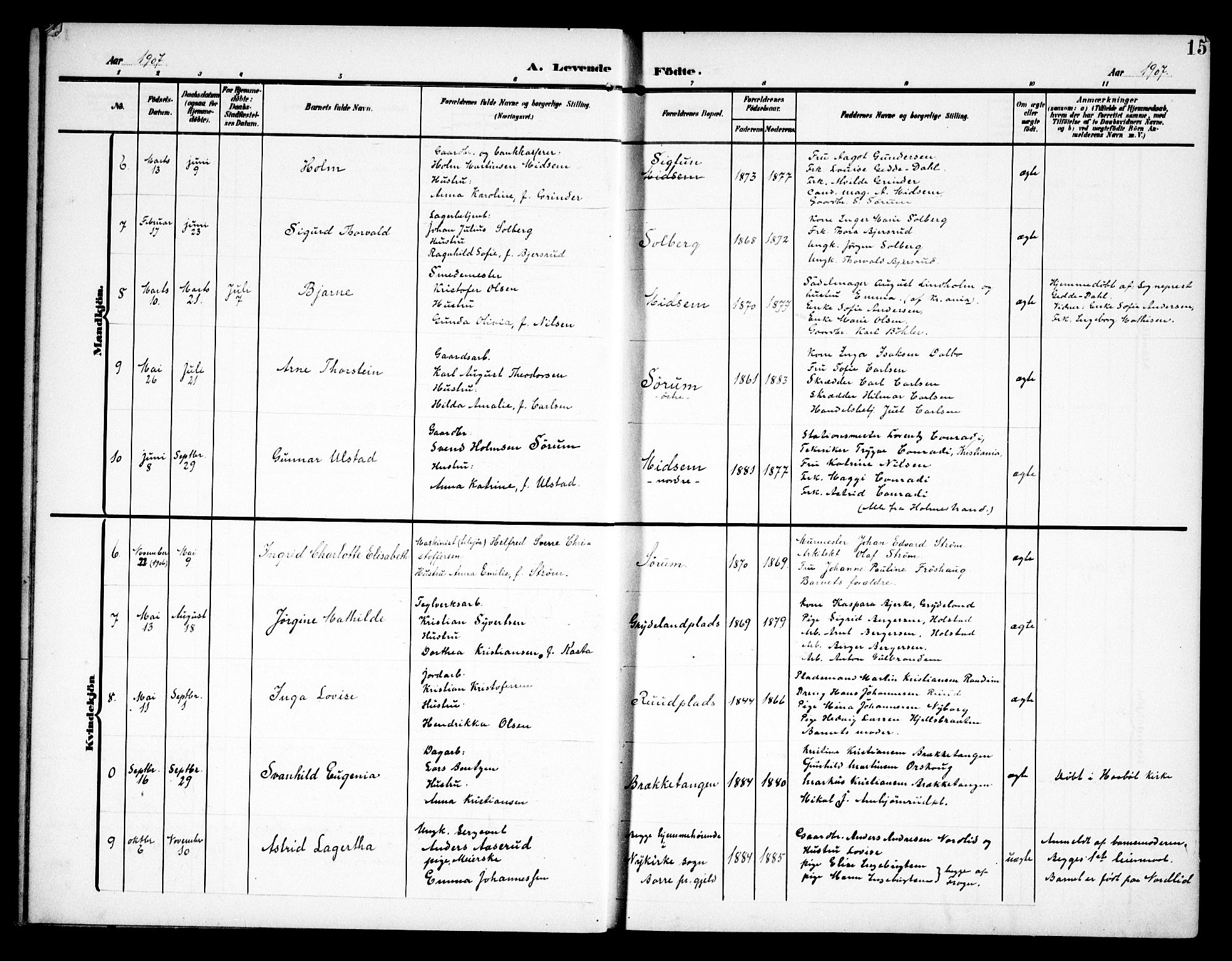 Kråkstad prestekontor Kirkebøker, AV/SAO-A-10125a/G/Ga/L0002: Parish register (copy) no. I 2, 1905-1934, p. 15