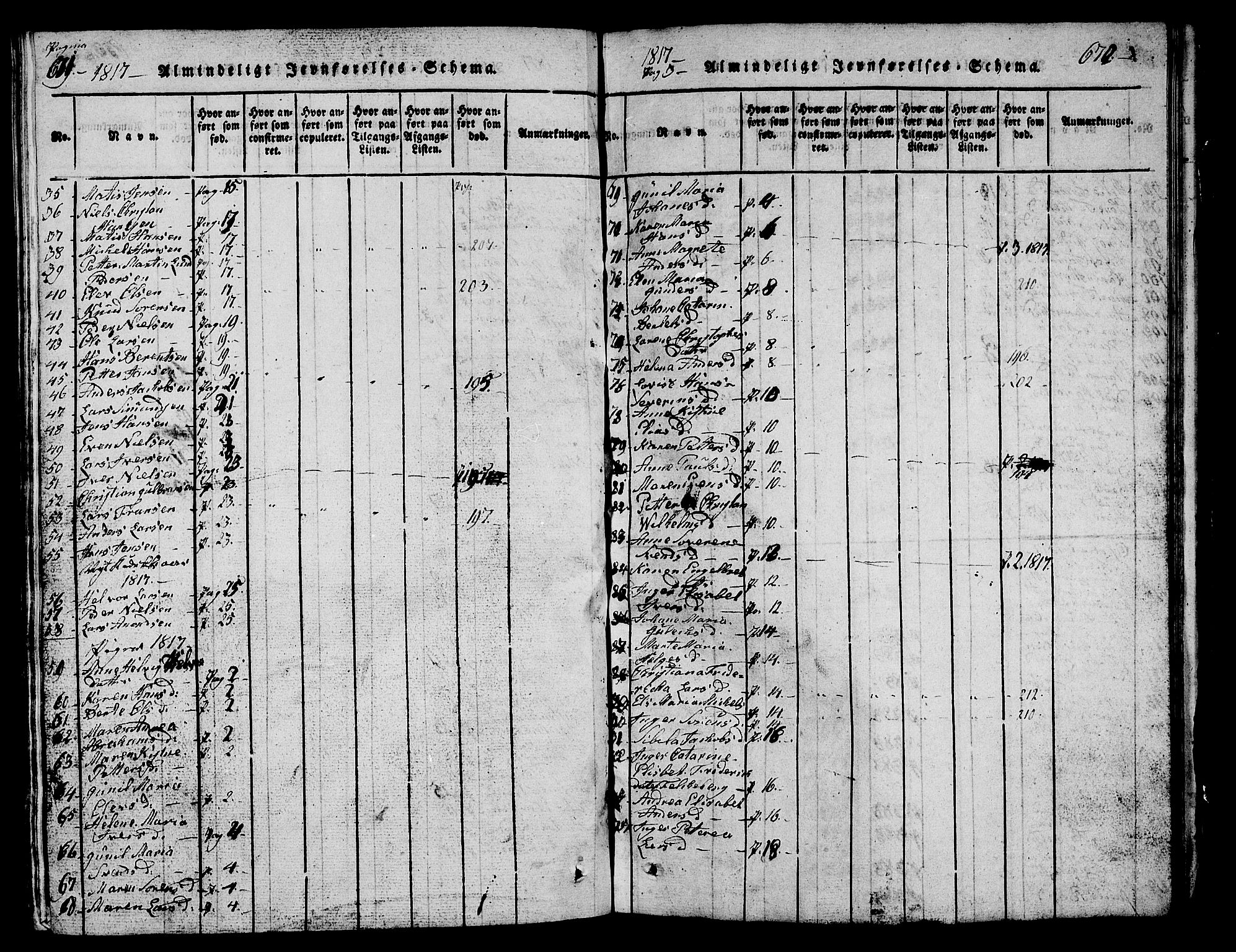 Hedrum kirkebøker, SAKO/A-344/G/Ga/L0003: Parish register (copy) no. I 3, 1817-1835, p. 671-672