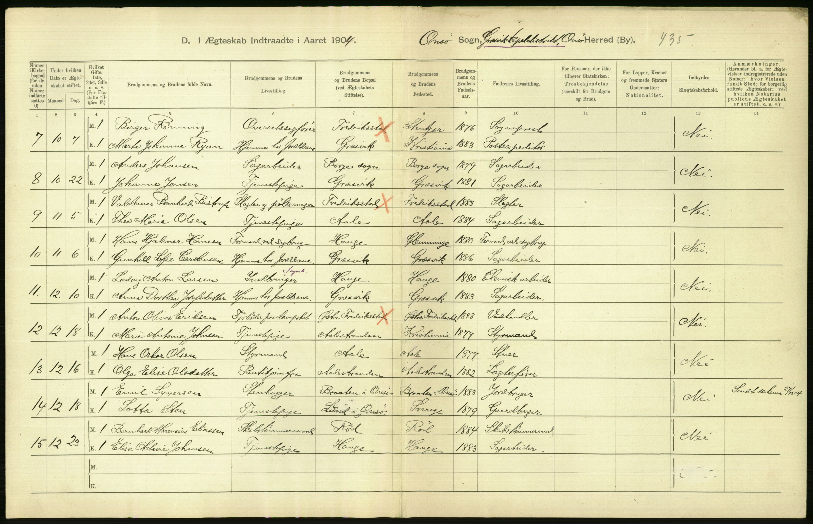 Statistisk sentralbyrå, Sosiodemografiske emner, Befolkning, AV/RA-S-2228/D/Df/Dfa/Dfab/L0001: Smålenenes amt: Fødte, gifte, døde, 1904, p. 627