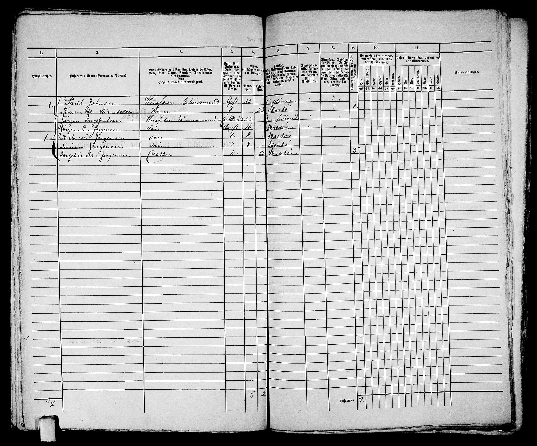 RA, 1865 census for Kragerø/Kragerø, 1865, p. 455