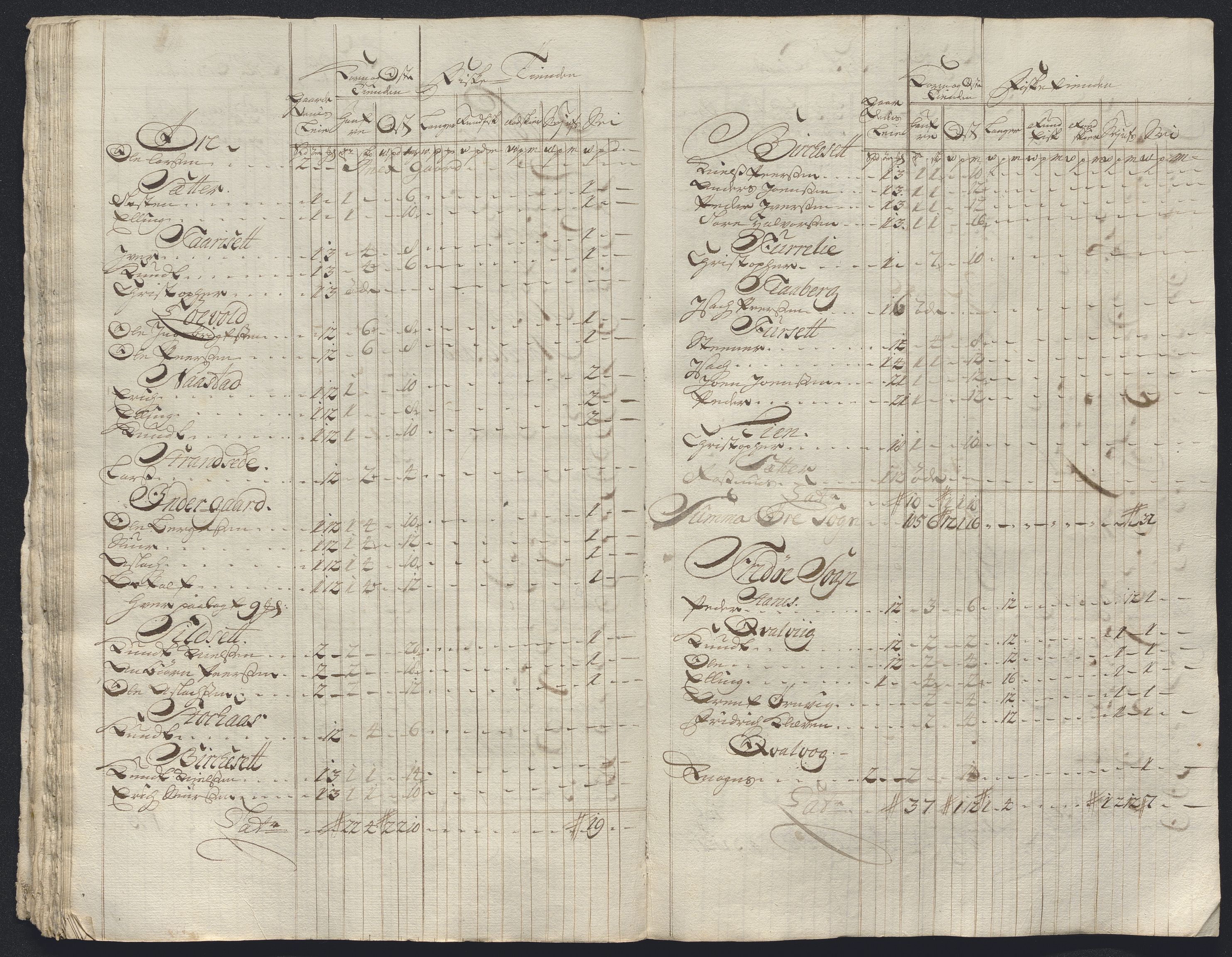 Rentekammeret inntil 1814, Reviderte regnskaper, Fogderegnskap, RA/EA-4092/R56/L3757: Fogderegnskap Nordmøre, 1724, p. 191