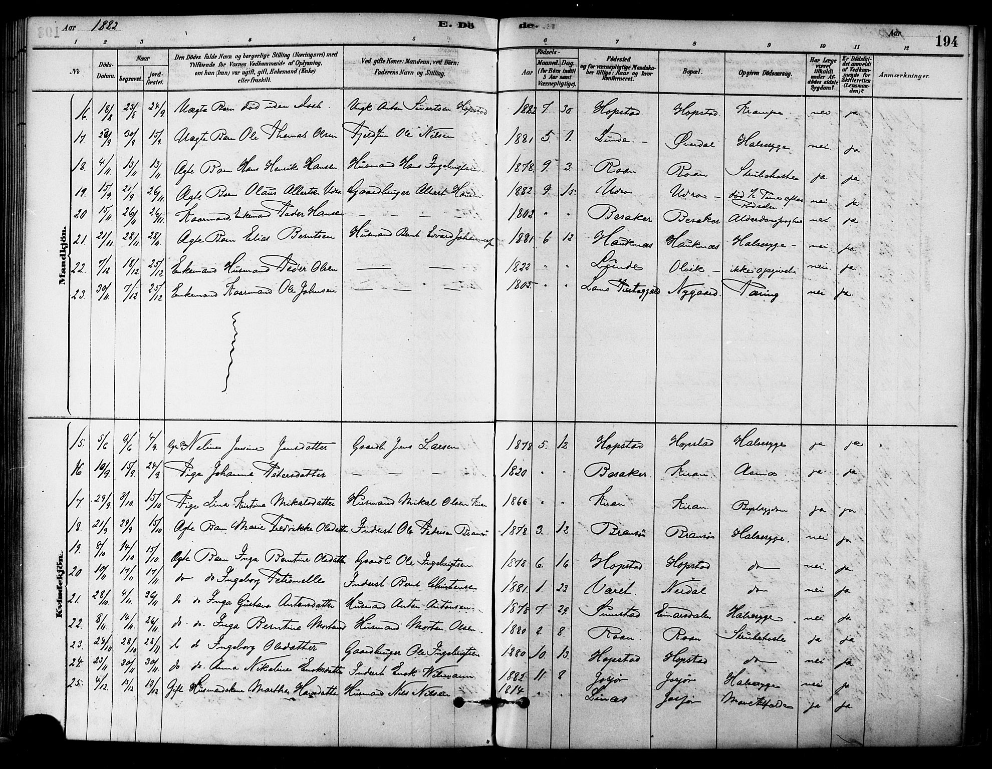 Ministerialprotokoller, klokkerbøker og fødselsregistre - Sør-Trøndelag, SAT/A-1456/657/L0707: Parish register (official) no. 657A08, 1879-1893, p. 194