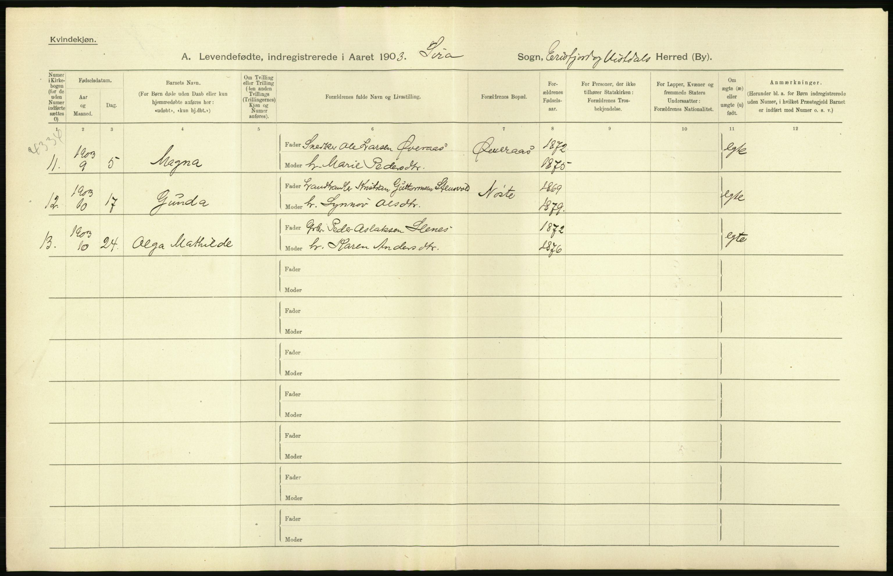 Statistisk sentralbyrå, Sosiodemografiske emner, Befolkning, AV/RA-S-2228/D/Df/Dfa/Dfaa/L0016: Romsdal amt: Fødte, gifte, døde., 1903, p. 72