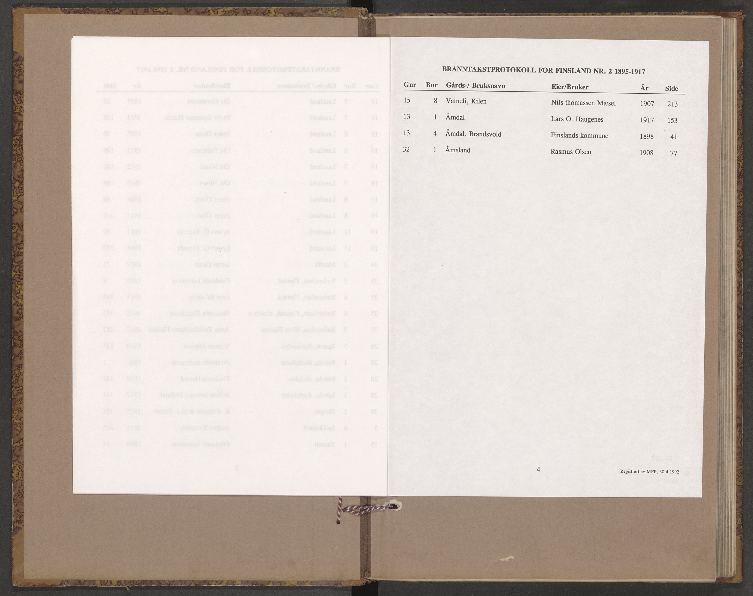 Norges Brannkasse Finsland, AV/SAK-2241-0013/F/Fa/L0002: Branntakstprotokoll nr. 2 med gårdsnavnregister, 1895-1917