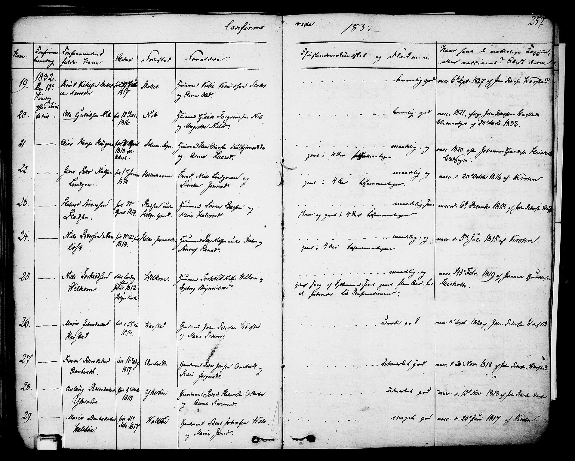Holla kirkebøker, AV/SAKO-A-272/F/Fa/L0004: Parish register (official) no. 4, 1830-1848, p. 257