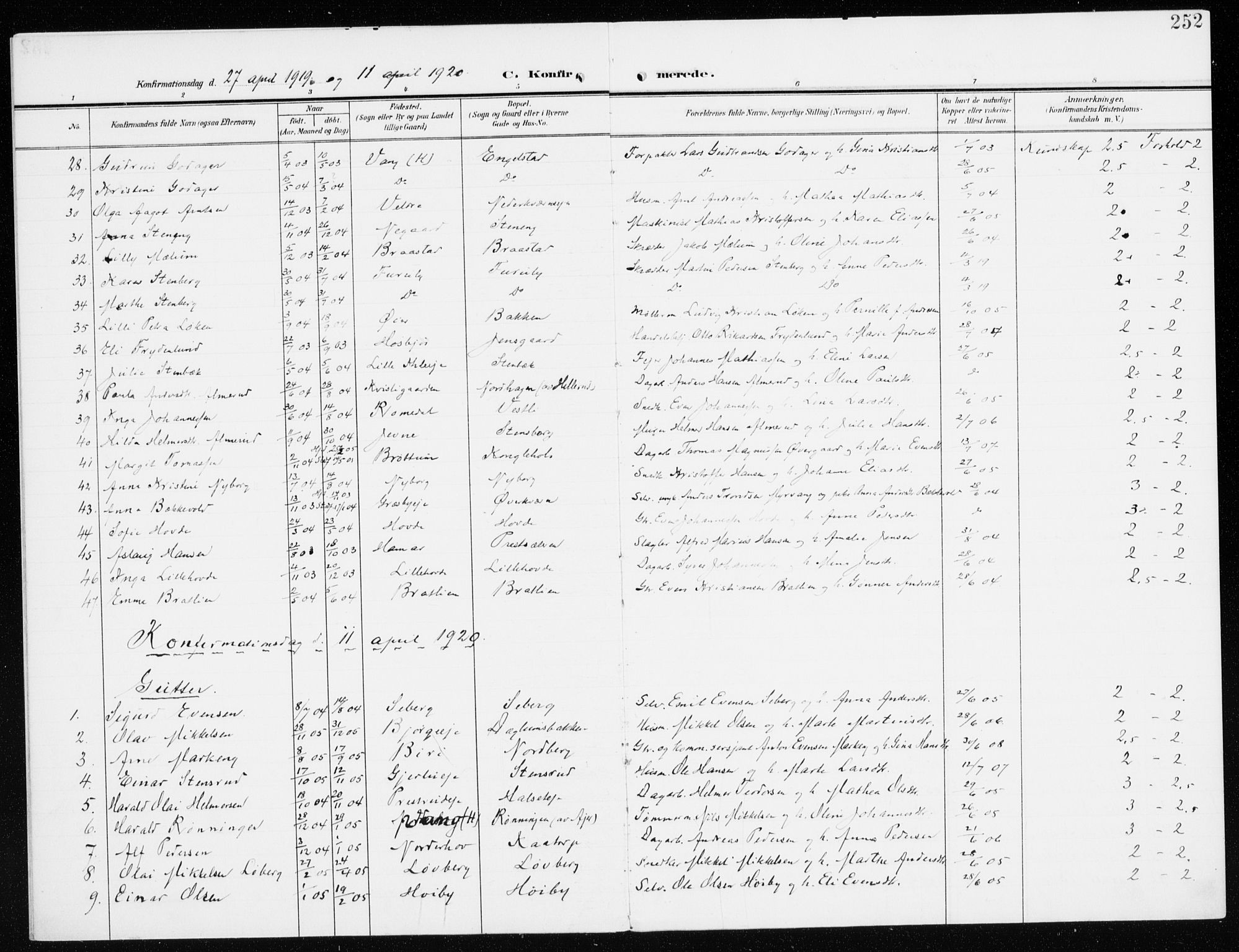 Furnes prestekontor, SAH/PREST-012/K/Ka/L0001: Parish register (official) no. 1, 1907-1935, p. 252