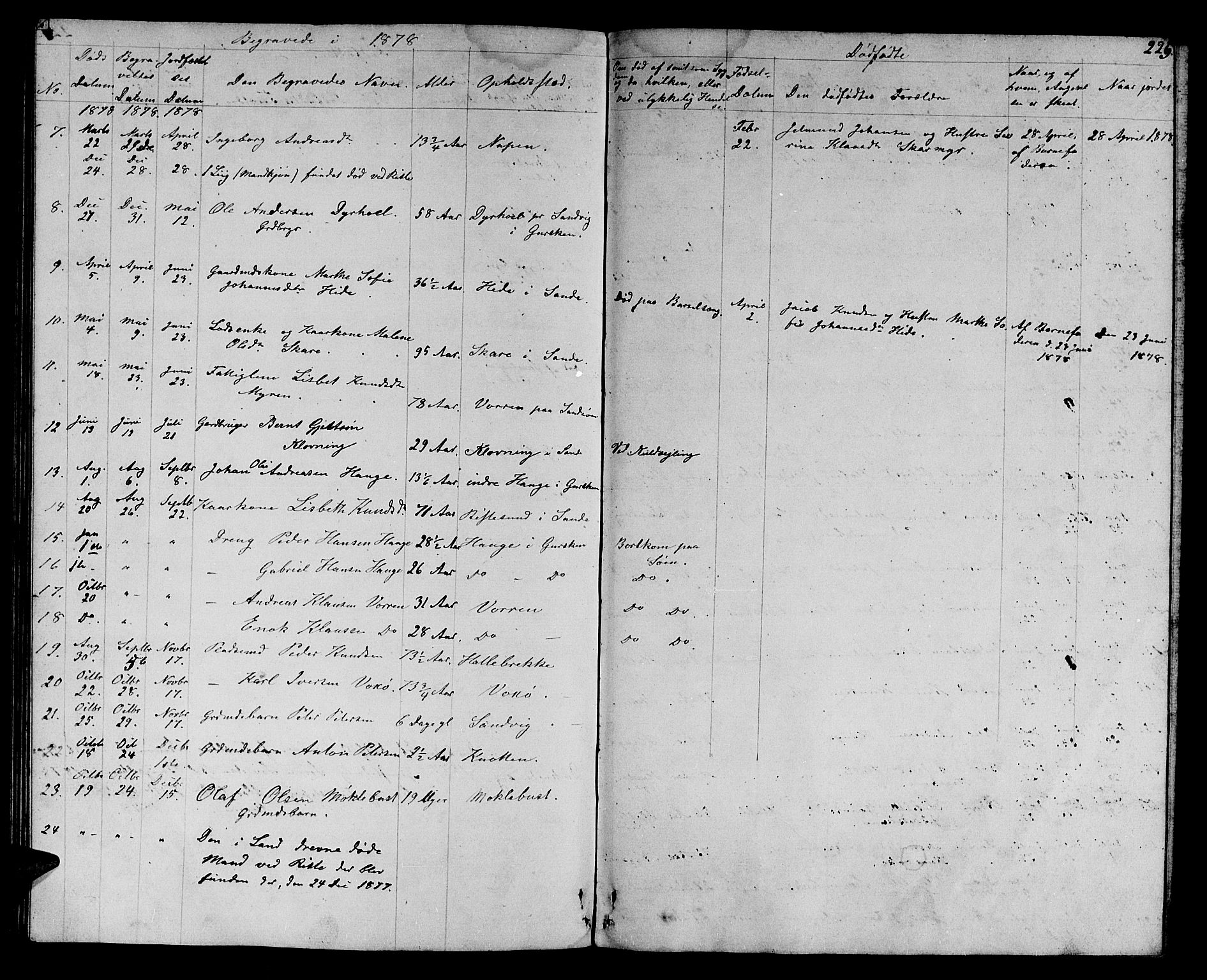 Ministerialprotokoller, klokkerbøker og fødselsregistre - Møre og Romsdal, AV/SAT-A-1454/503/L0047: Parish register (copy) no. 503C02, 1854-1884, p. 225