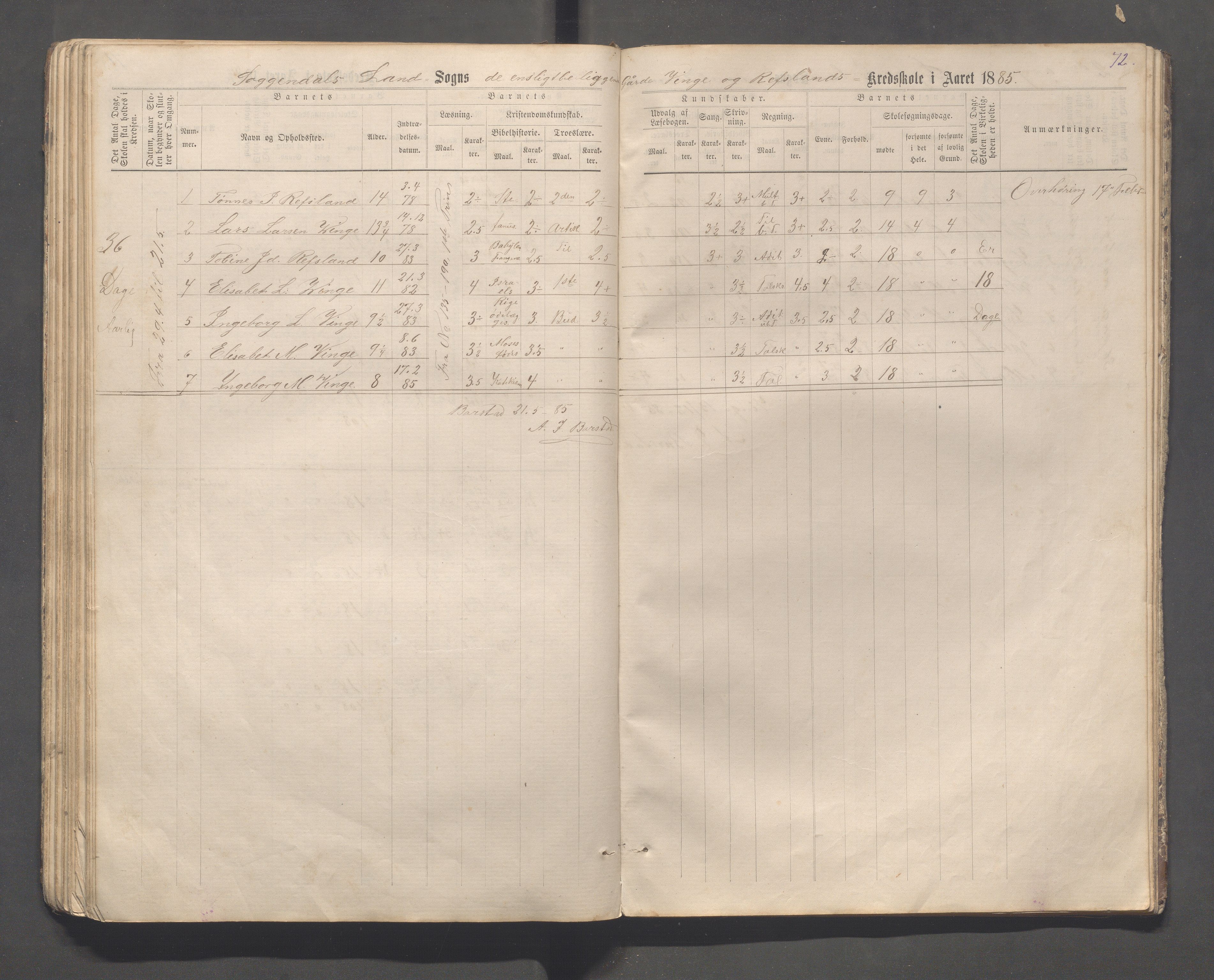 Sokndal kommune- Skolestyret/Skolekontoret, IKAR/K-101142/H/L0013: Skoleprotokoll - Netland, Eia, Vinje, Refsland, 1876-1893, p. 72