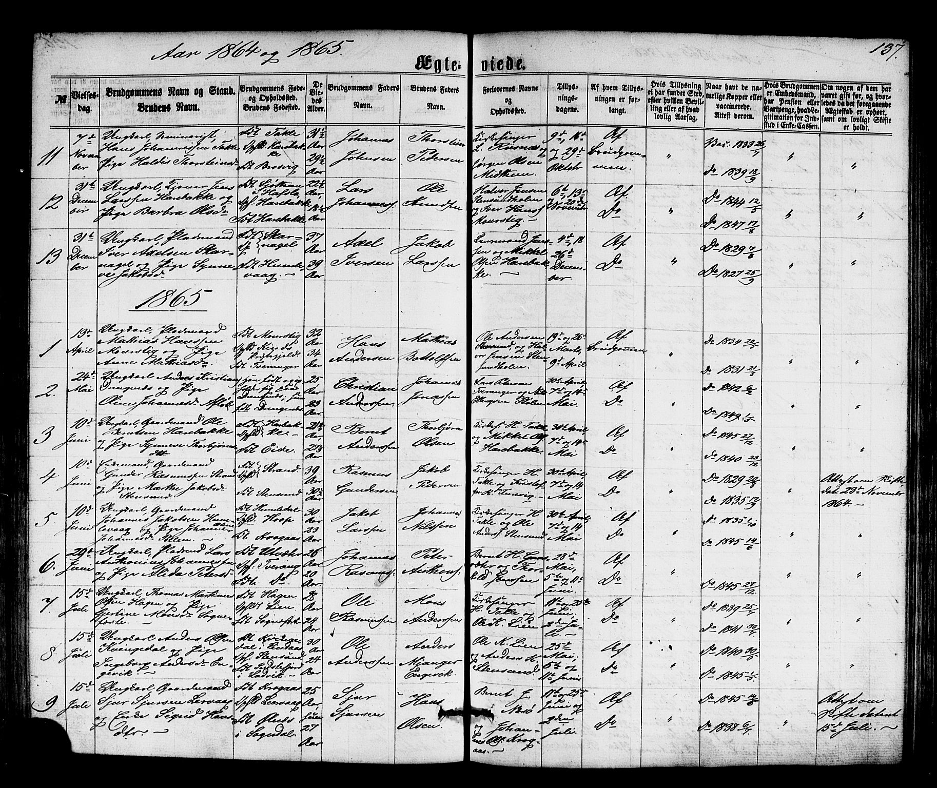 Solund sokneprestembete, AV/SAB-A-81401: Parish register (copy) no. A 1, 1860-1893, p. 137