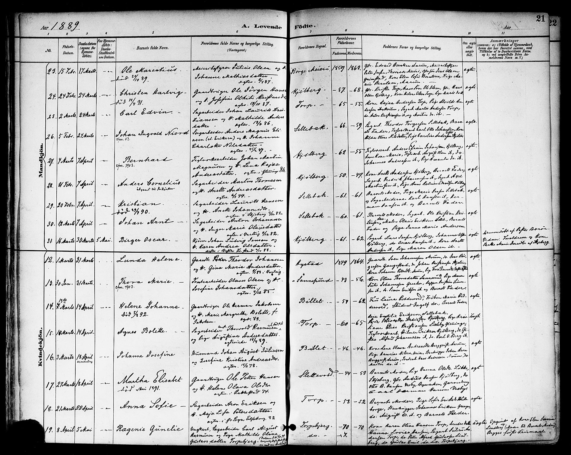 Borge prestekontor Kirkebøker, AV/SAO-A-10903/F/Fa/L0008: Parish register (official) no. I 8A, 1887-1902, p. 21