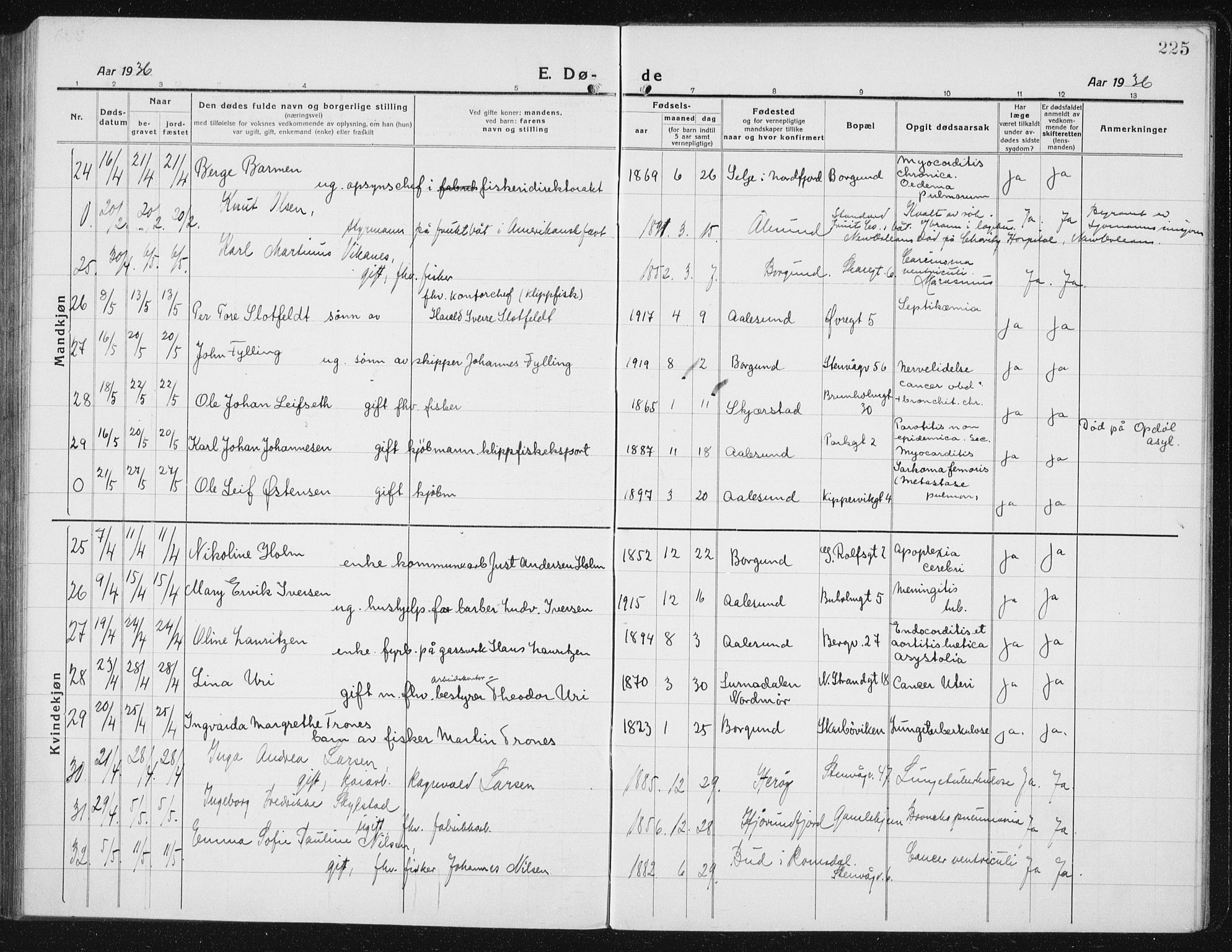 Ministerialprotokoller, klokkerbøker og fødselsregistre - Møre og Romsdal, AV/SAT-A-1454/529/L0474: Parish register (copy) no. 529C11, 1918-1938, p. 225