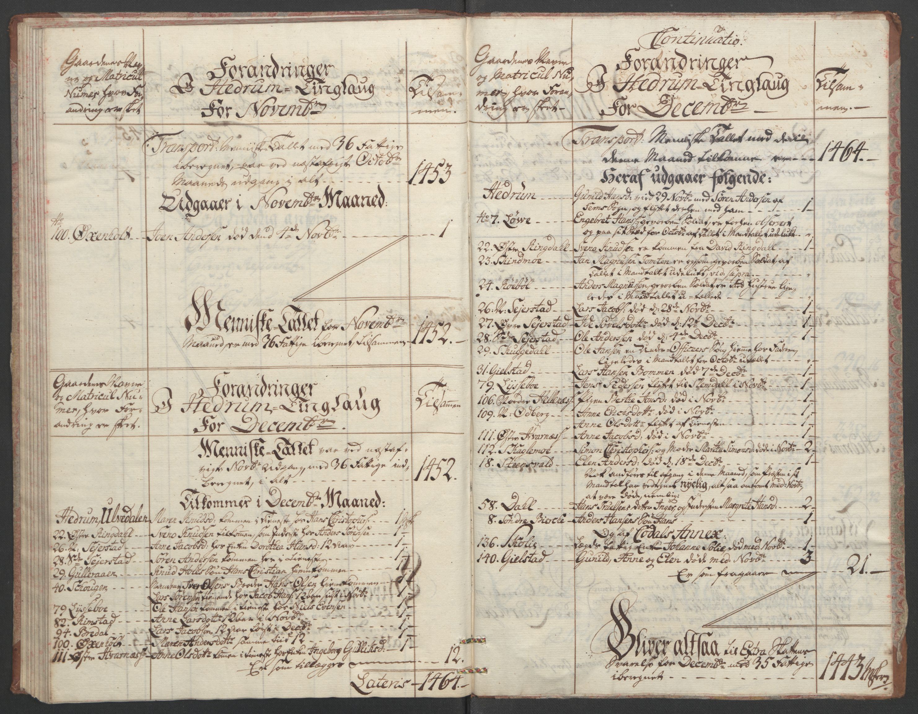 Rentekammeret inntil 1814, Reviderte regnskaper, Fogderegnskap, RA/EA-4092/R33/L2033: Ekstraskatten Larvik grevskap, 1762-1764, p. 103