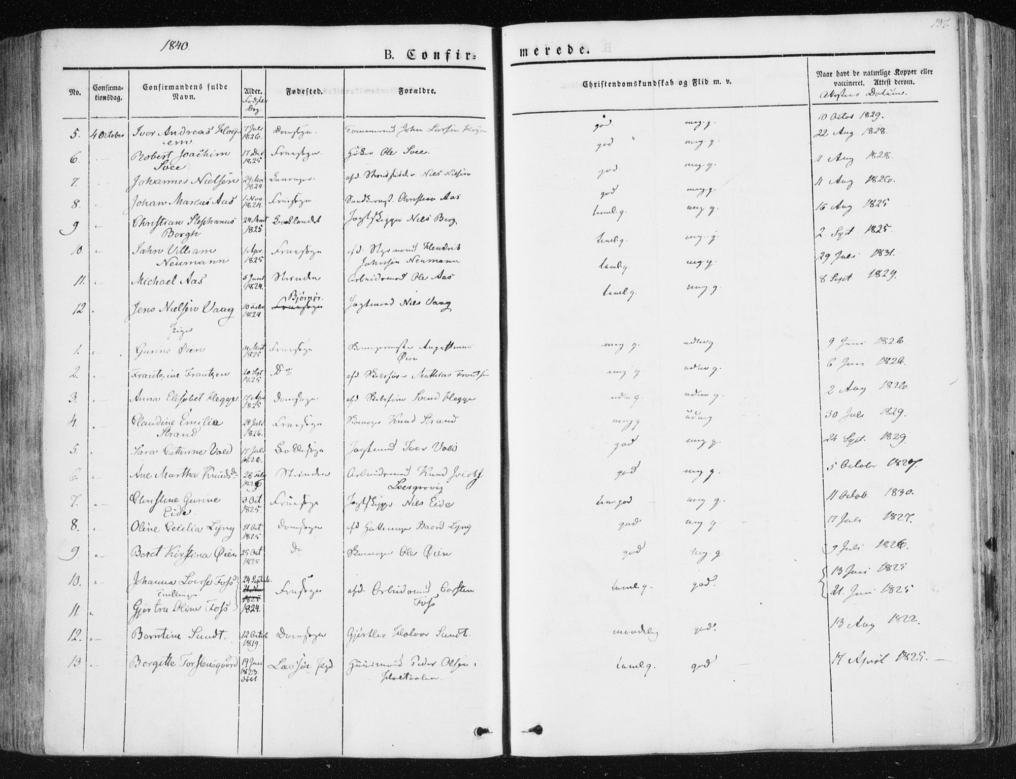 Ministerialprotokoller, klokkerbøker og fødselsregistre - Sør-Trøndelag, SAT/A-1456/602/L0110: Parish register (official) no. 602A08, 1840-1854, p. 137