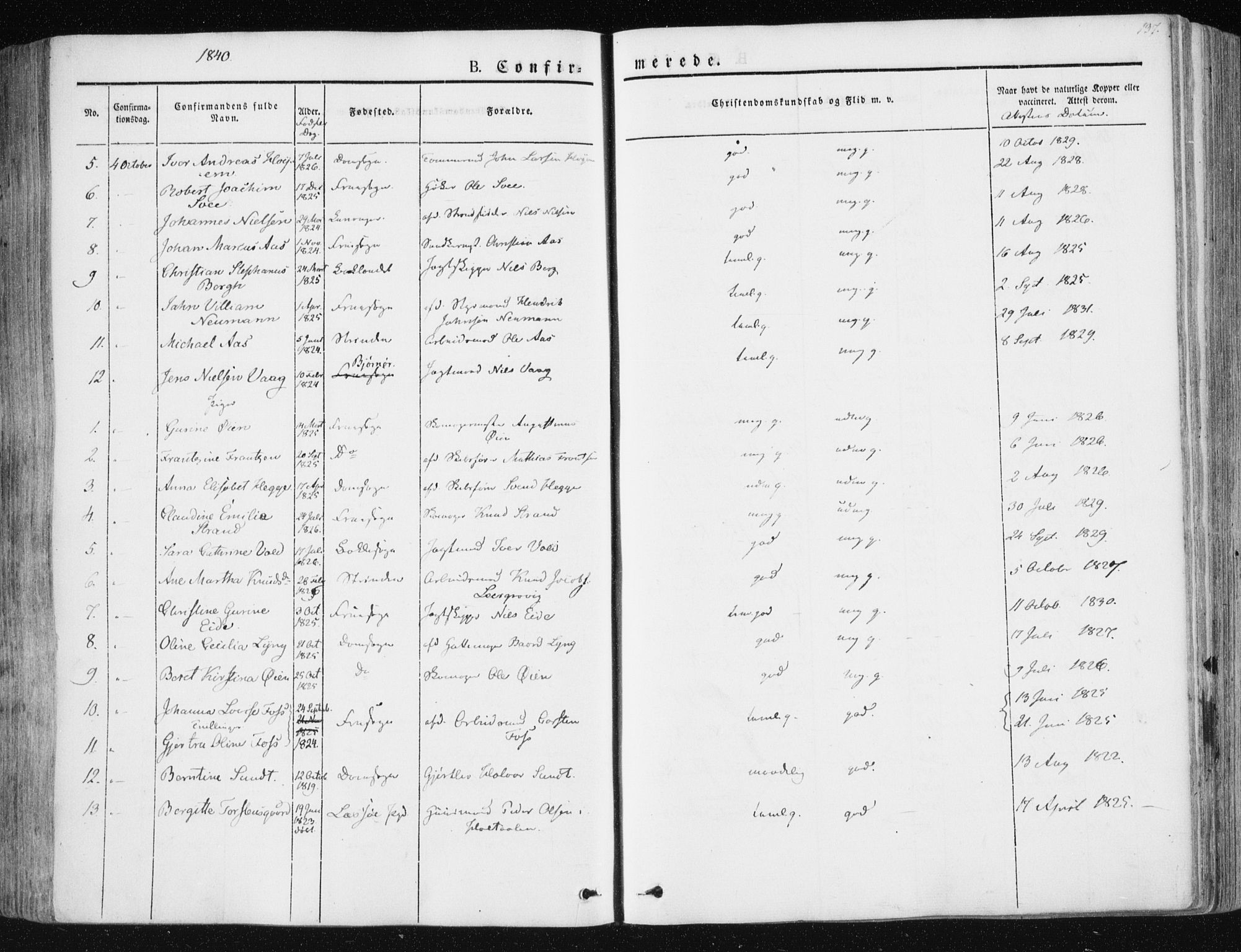 Ministerialprotokoller, klokkerbøker og fødselsregistre - Sør-Trøndelag, AV/SAT-A-1456/602/L0110: Parish register (official) no. 602A08, 1840-1854, p. 137