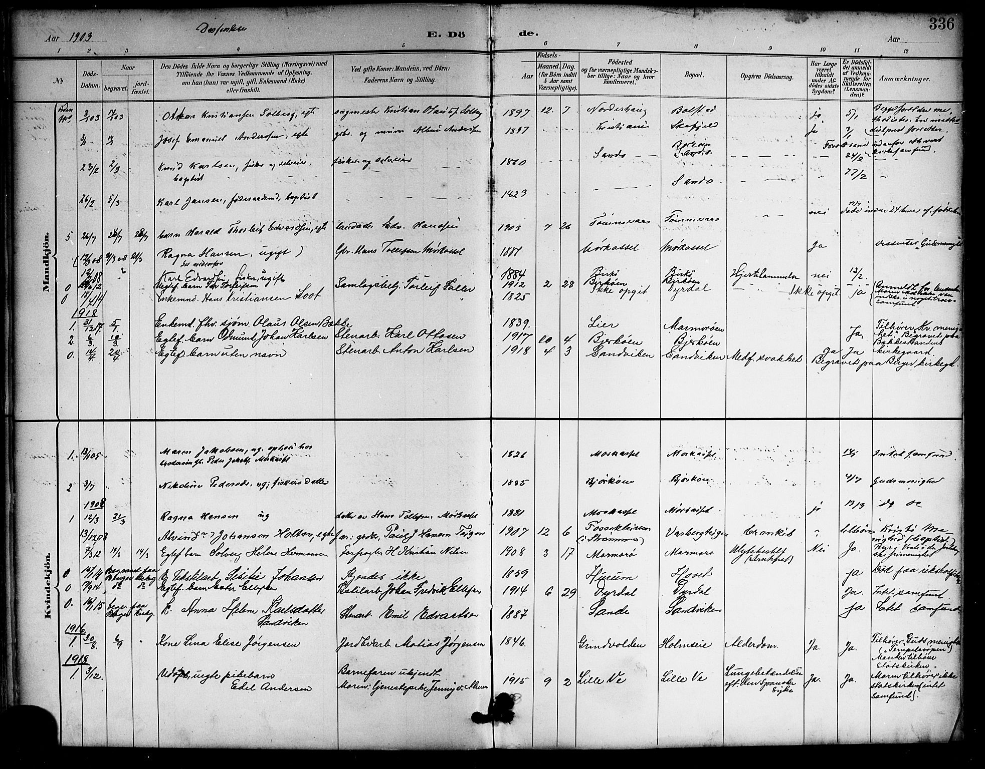 Sande Kirkebøker, SAKO/A-53/G/Ga/L0004: Parish register (copy) no. 4, 1895-1918, p. 336