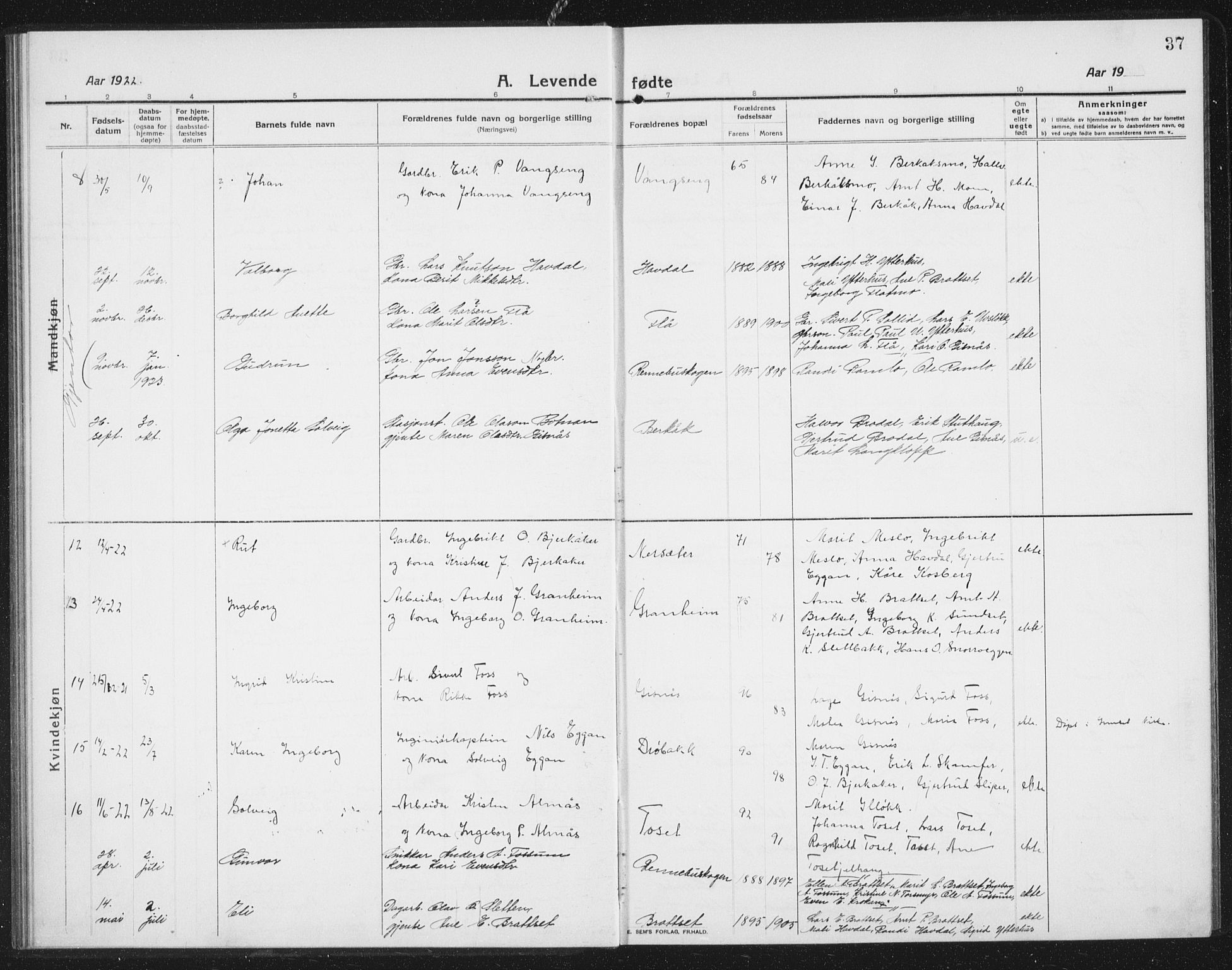 Ministerialprotokoller, klokkerbøker og fødselsregistre - Sør-Trøndelag, SAT/A-1456/675/L0888: Parish register (copy) no. 675C01, 1913-1935, p. 37