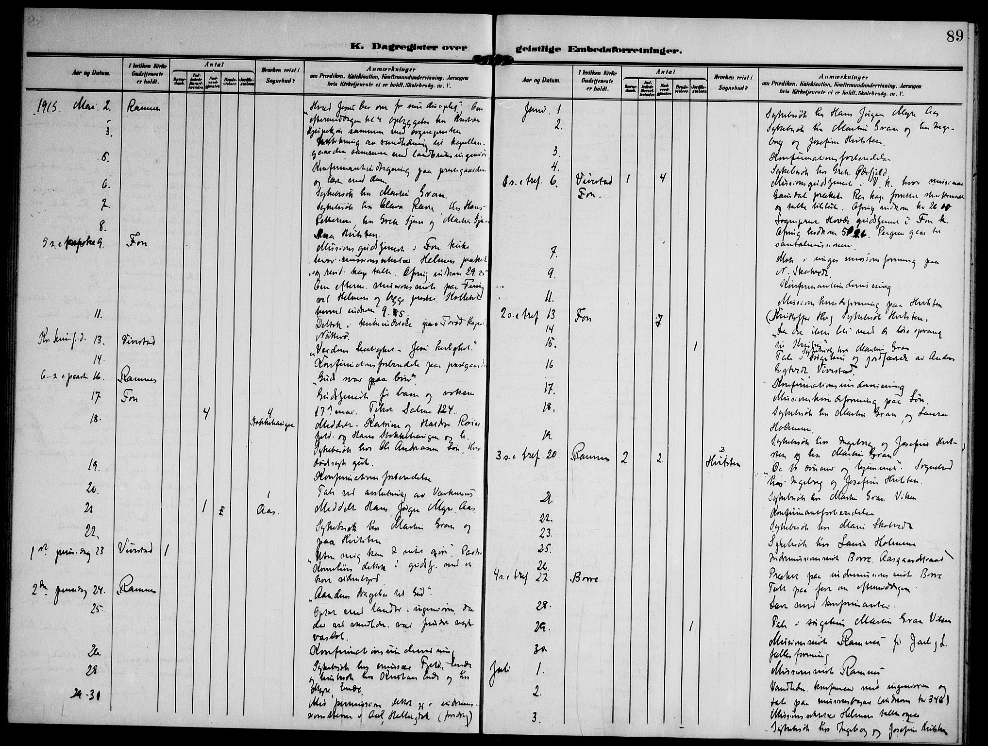 Ramnes kirkebøker, AV/SAKO-A-314/F/Fd/L0004: Curate's parish register no. IV 4, 1907-1919, p. 89