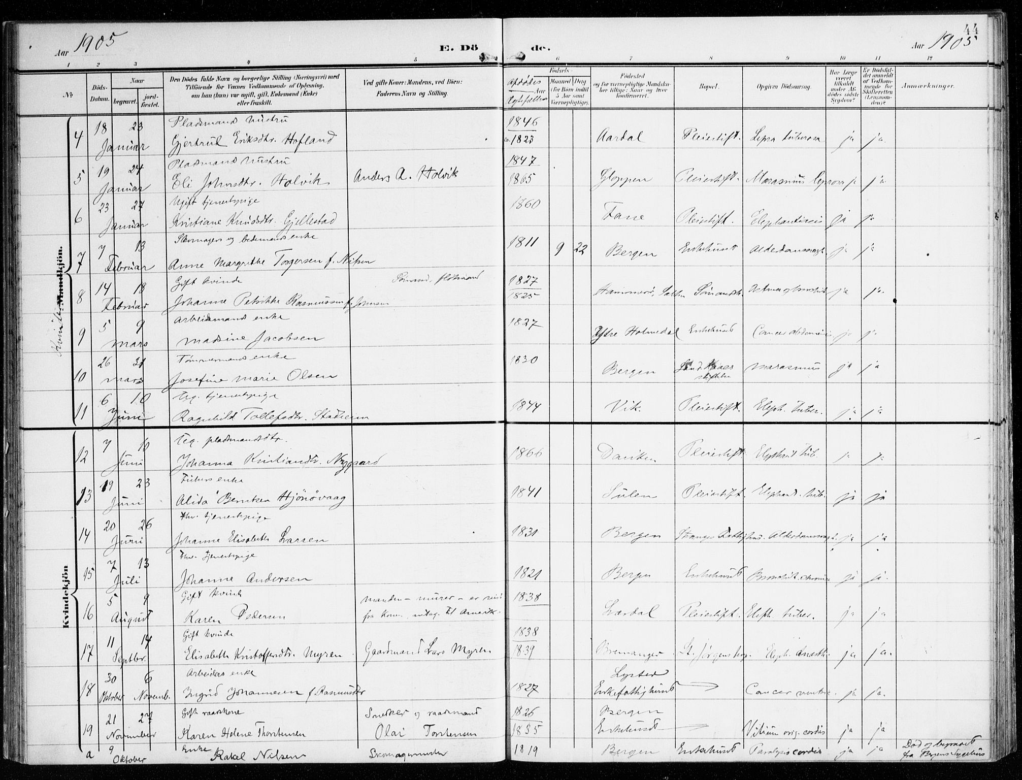 St. Jørgens hospital og Årstad sokneprestembete, AV/SAB-A-99934: Parish register (official) no. A 14, 1902-1935, p. 44