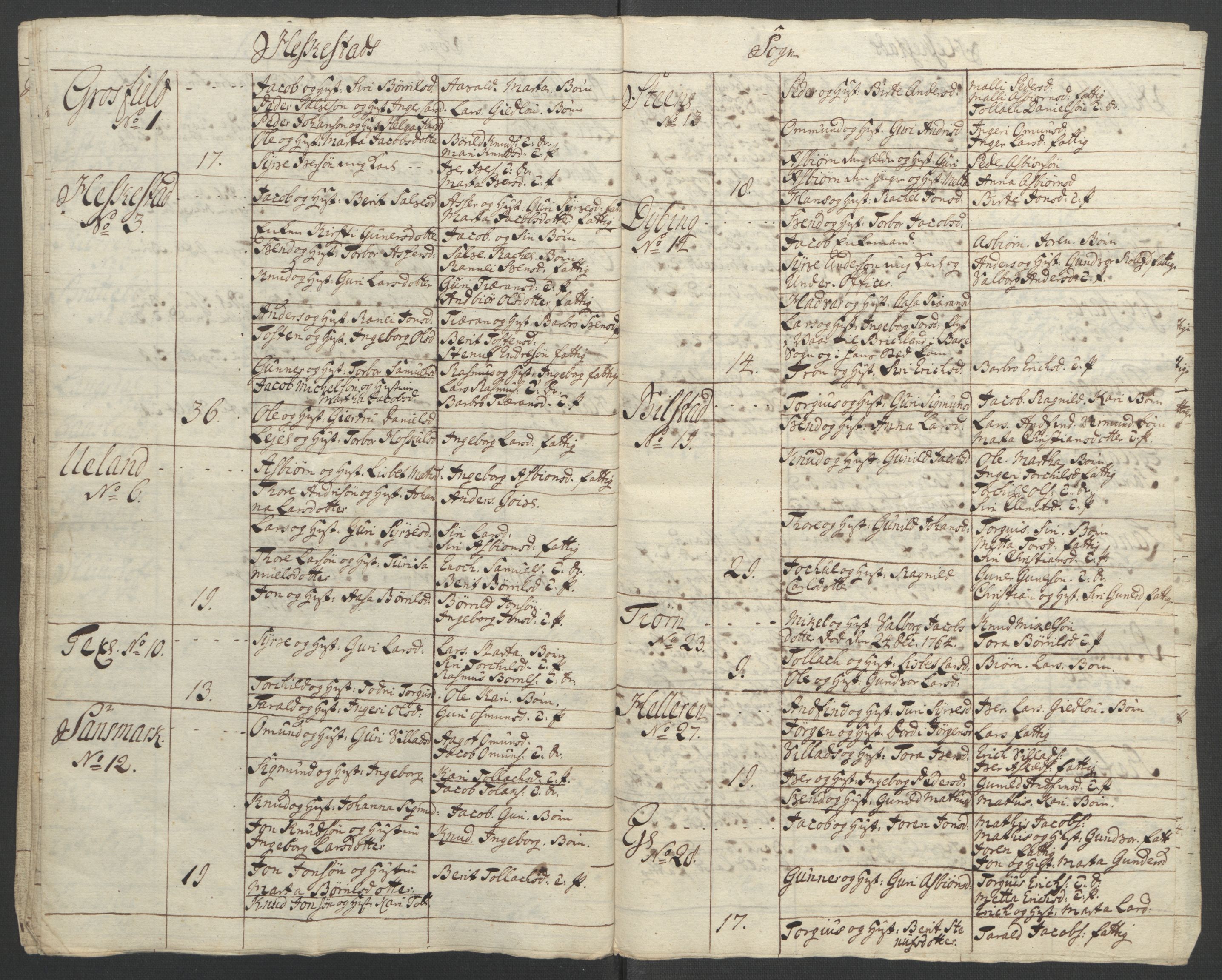 Rentekammeret inntil 1814, Reviderte regnskaper, Fogderegnskap, AV/RA-EA-4092/R46/L2836: Ekstraskatten Jæren og Dalane, 1764-1766, p. 230