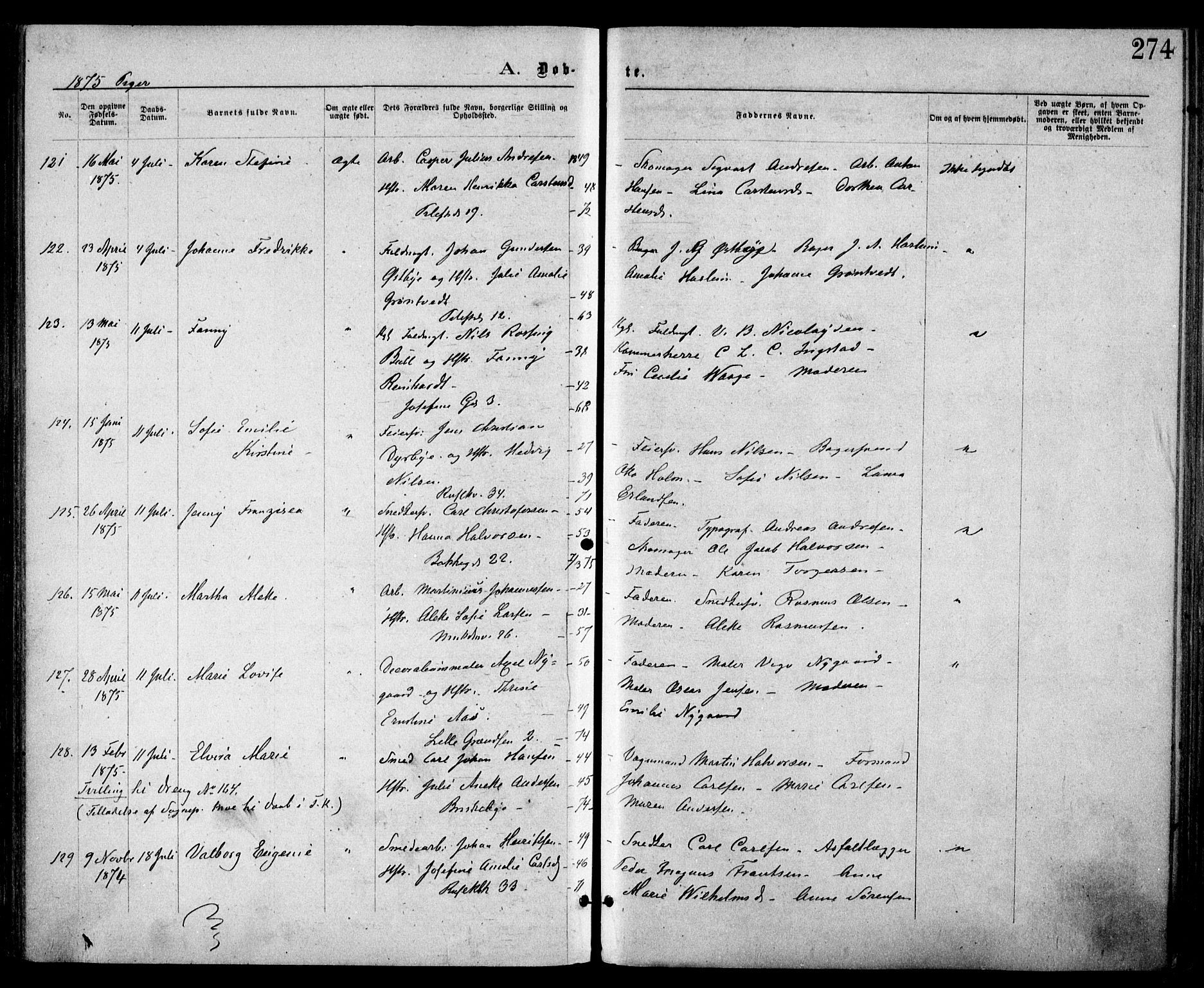 Trefoldighet prestekontor Kirkebøker, AV/SAO-A-10882/F/Fa/L0003: Parish register (official) no. I 3, 1870-1876, p. 274