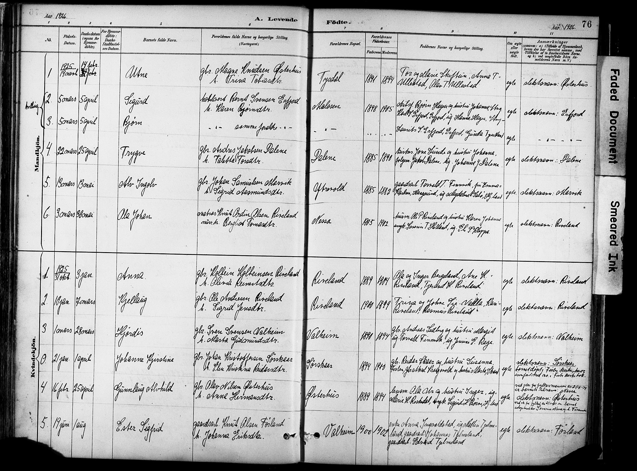 Hjelmeland sokneprestkontor, AV/SAST-A-101843/02/A/L0001: Parish register (official) no. A 16, 1887-1926, p. 76