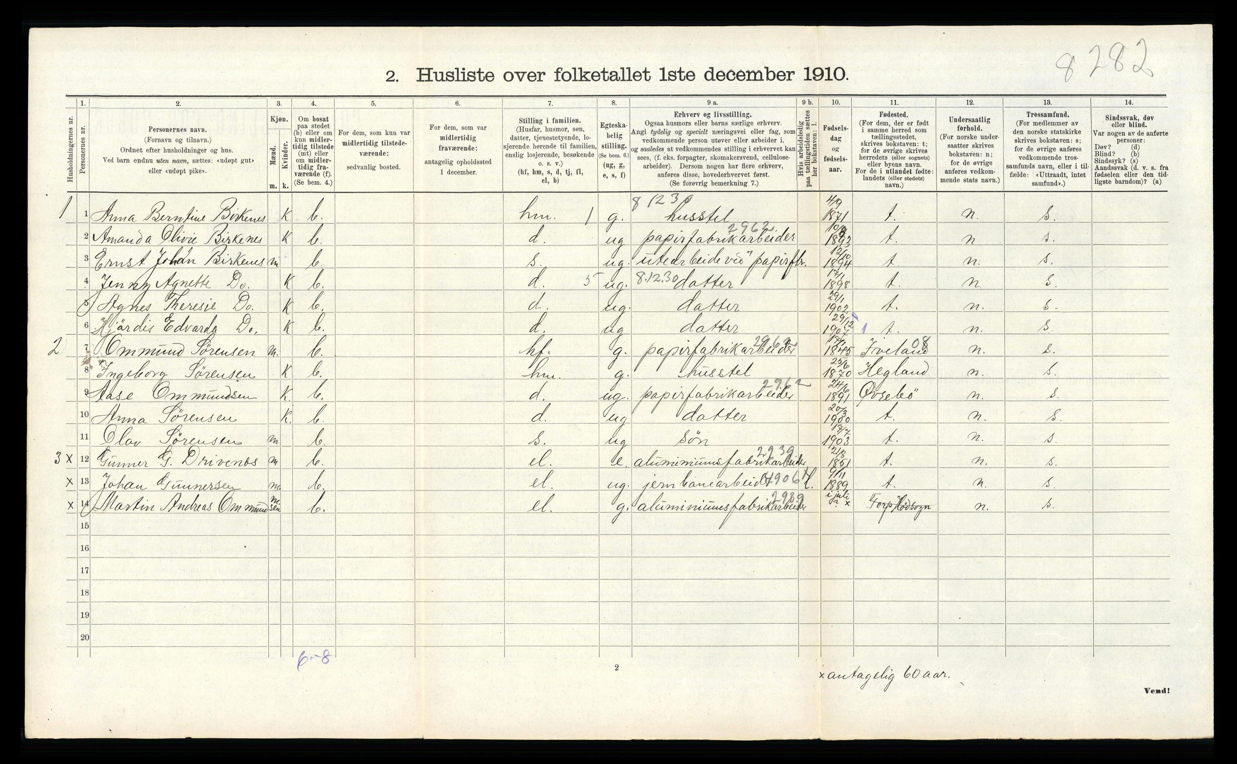 RA, 1910 census for Vennesla, 1910, p. 403